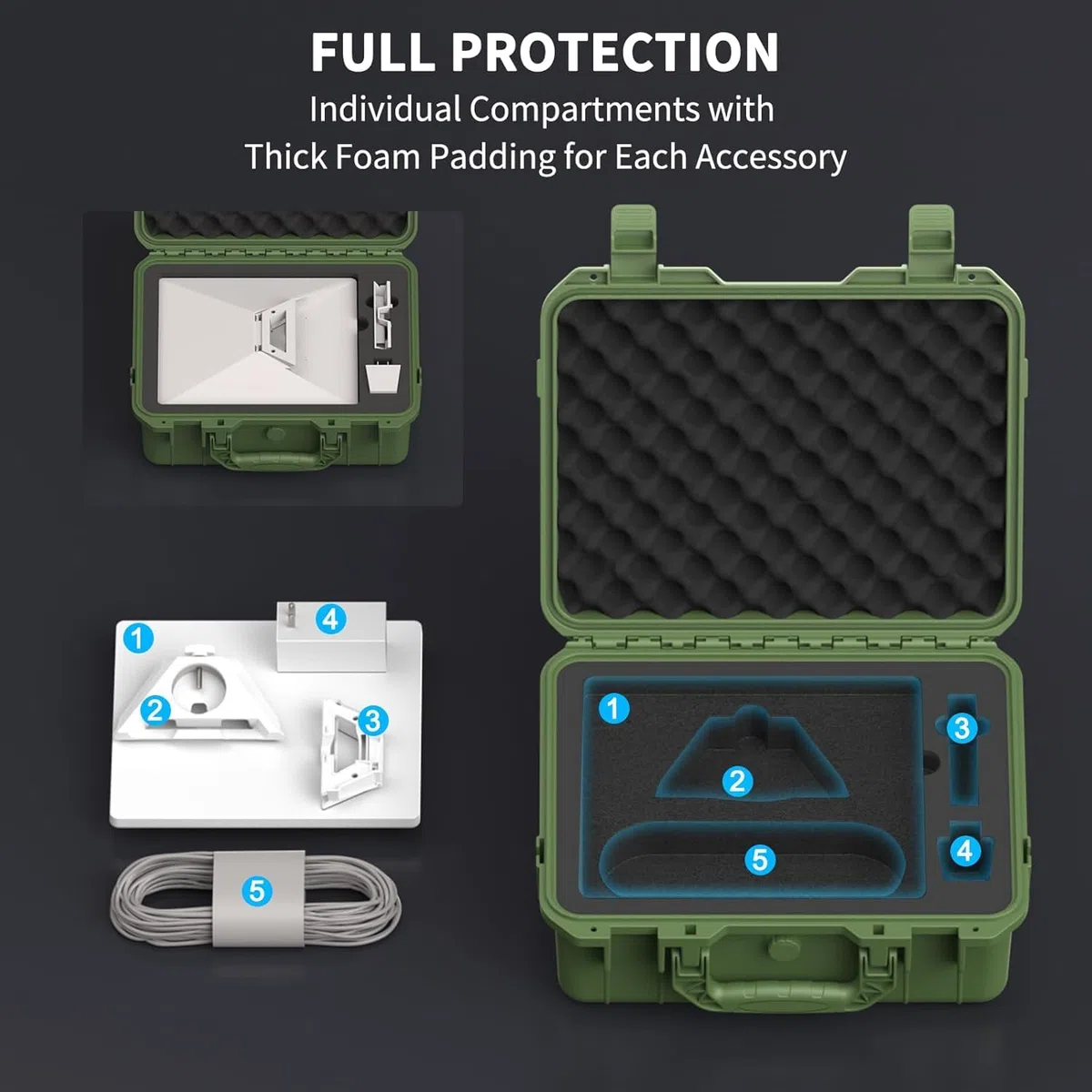 Starlink Mini Case - Starlink Mini Accesorios Impermeable Portátil Funda Protectora Dura para Viaje de PP con Espuma Precortada para Starlink Dishy, verde, Viajes