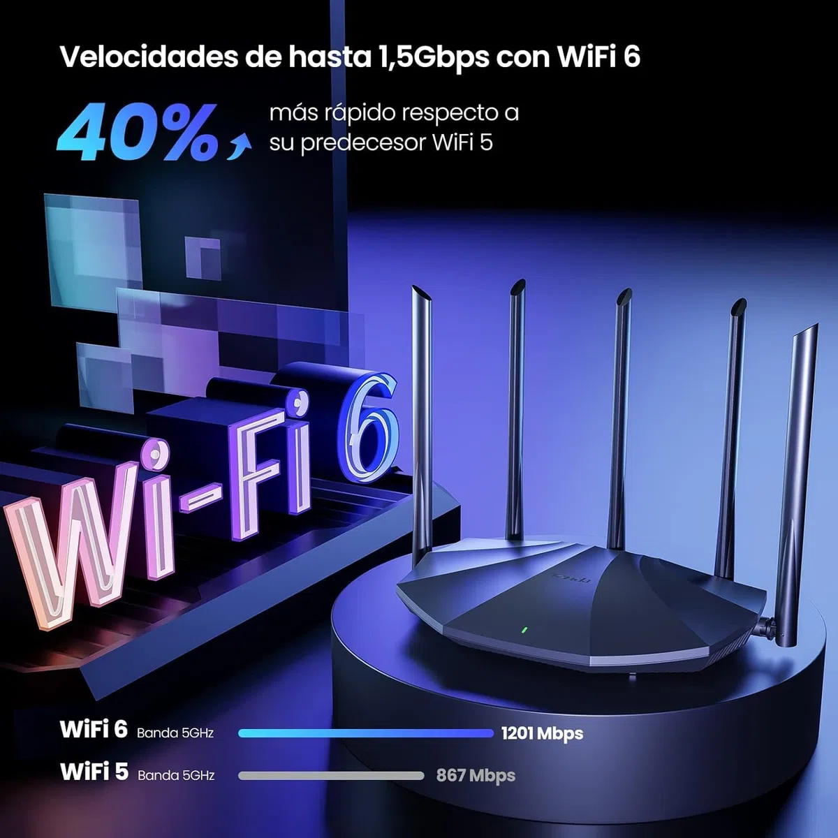 Tenda Router WiFi 6 AX1500, Doble Banda 2.4GHz/5GHz, Puerto LAN/WAN Gigabit, 5 Antenas de 6dBi, Modo Repetidor, Control Parental, WPA3, OFDMA, MU-MIMO, Beamforming, RX2 Pro Wi-Fi 6 Router