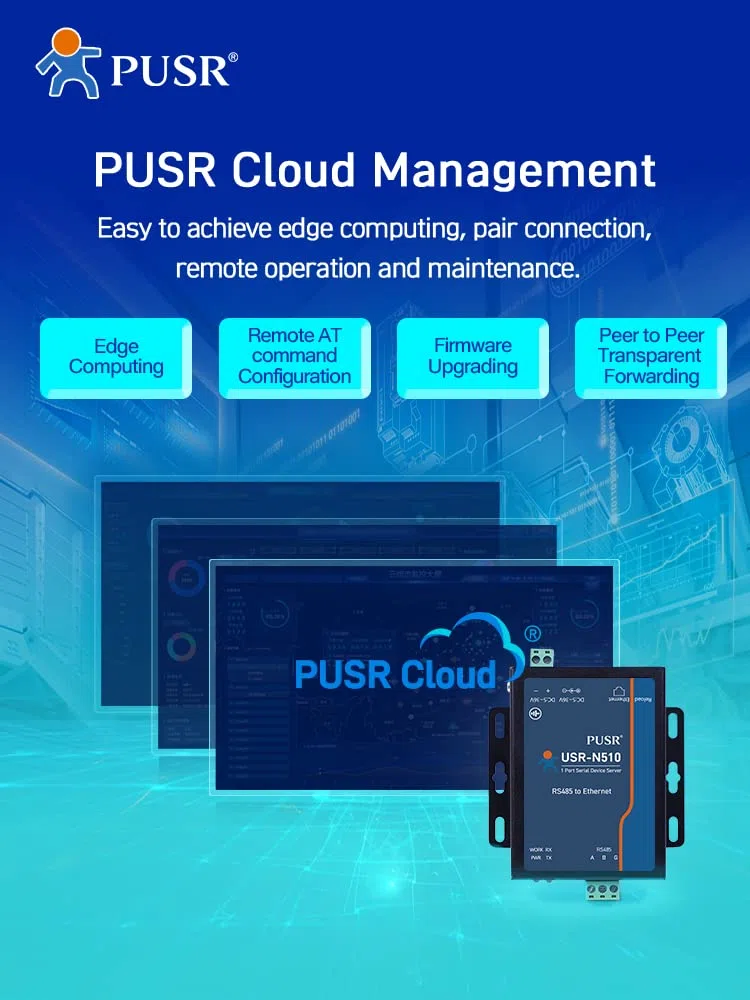 RS485 convertidor de Serie a Ethernet MQTT TCP a RTU Gateway 1 Puerto USR-N510