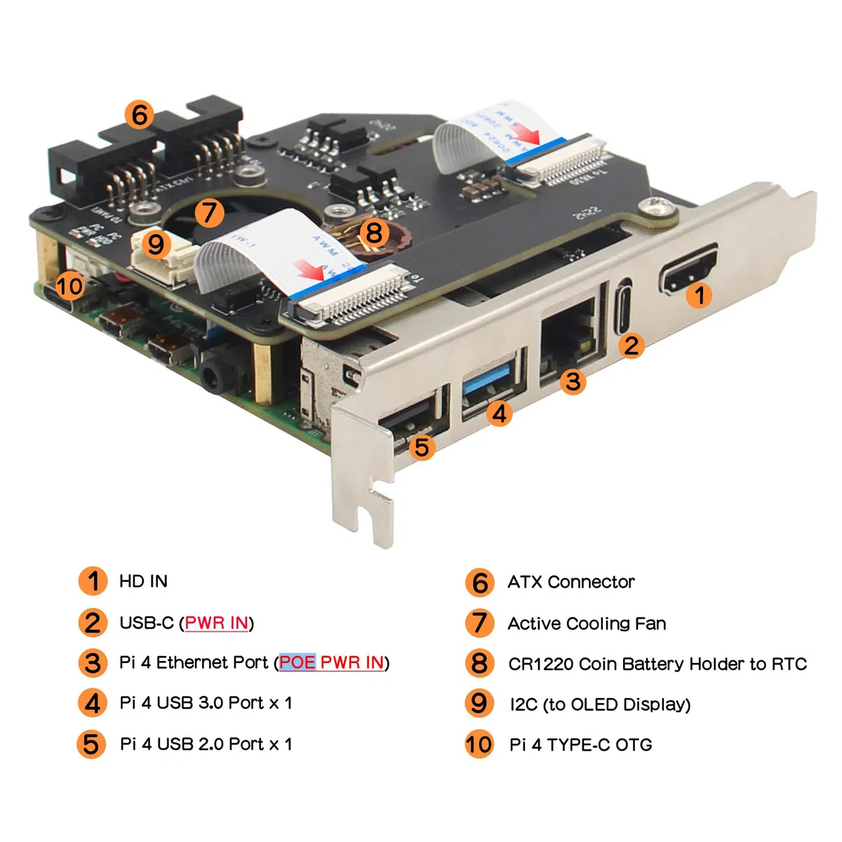 Geekworm KVM-A8 PCIe versión para Raspberry Pi 4 Model B KVM Over IP (Not Including Raspberry Pi 4)
