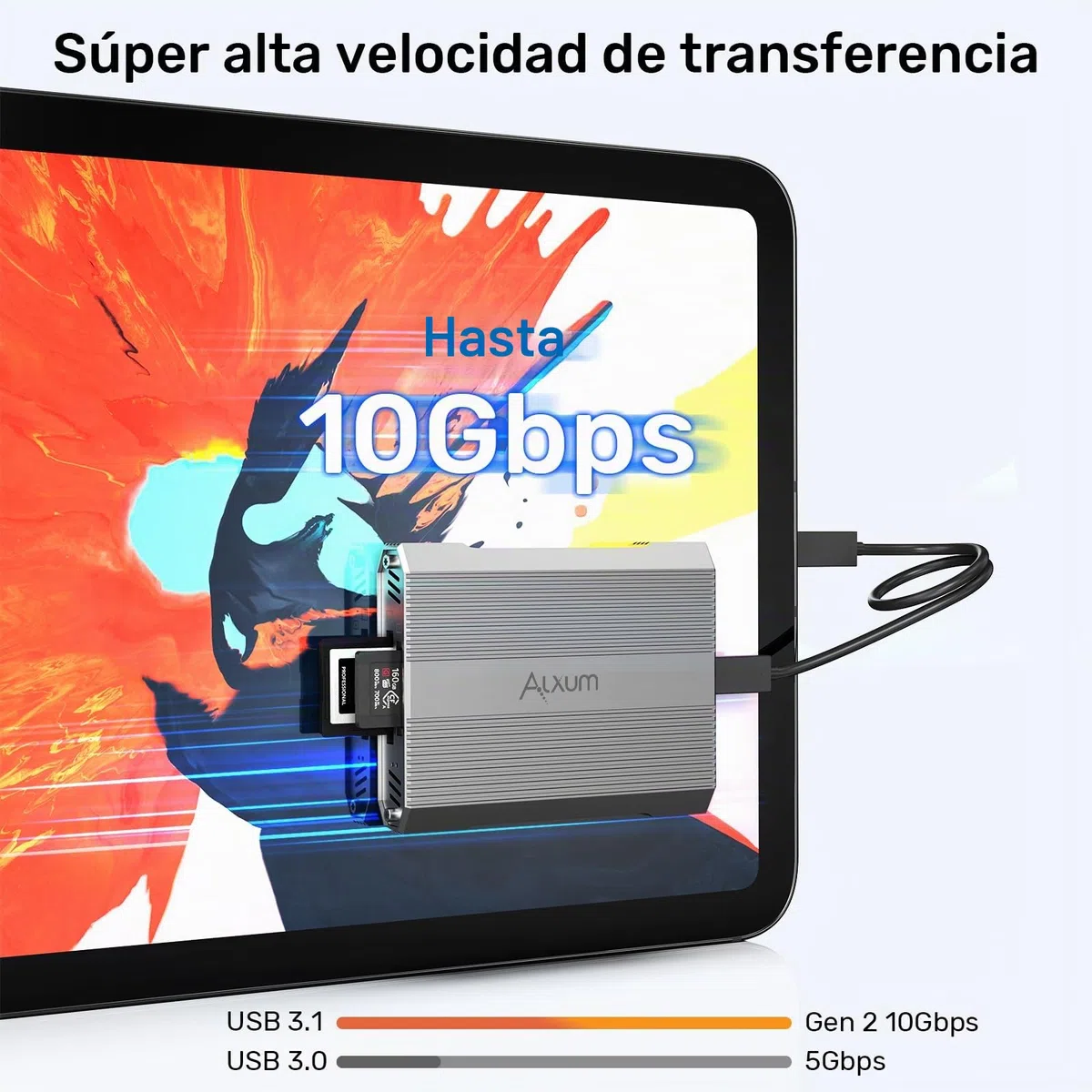 Alxum Lector de Tarjetas de Doble Ranura 10 Gbps CFexpress Tipo A y SD4.0 UHS-II USB-C USB 3.1 Gen 2 para CFExpress Tipo A/SD/SDHC/SDXC/SDUC, Compatible con Windows/Mac/Linux/Android