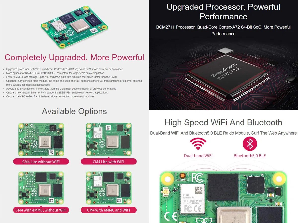 Waveshare Compute Module 4 The Power of Raspberry Pi 4 in A Compact Form Factor 8GB RAM 32GB eMMC Flash with WiFi