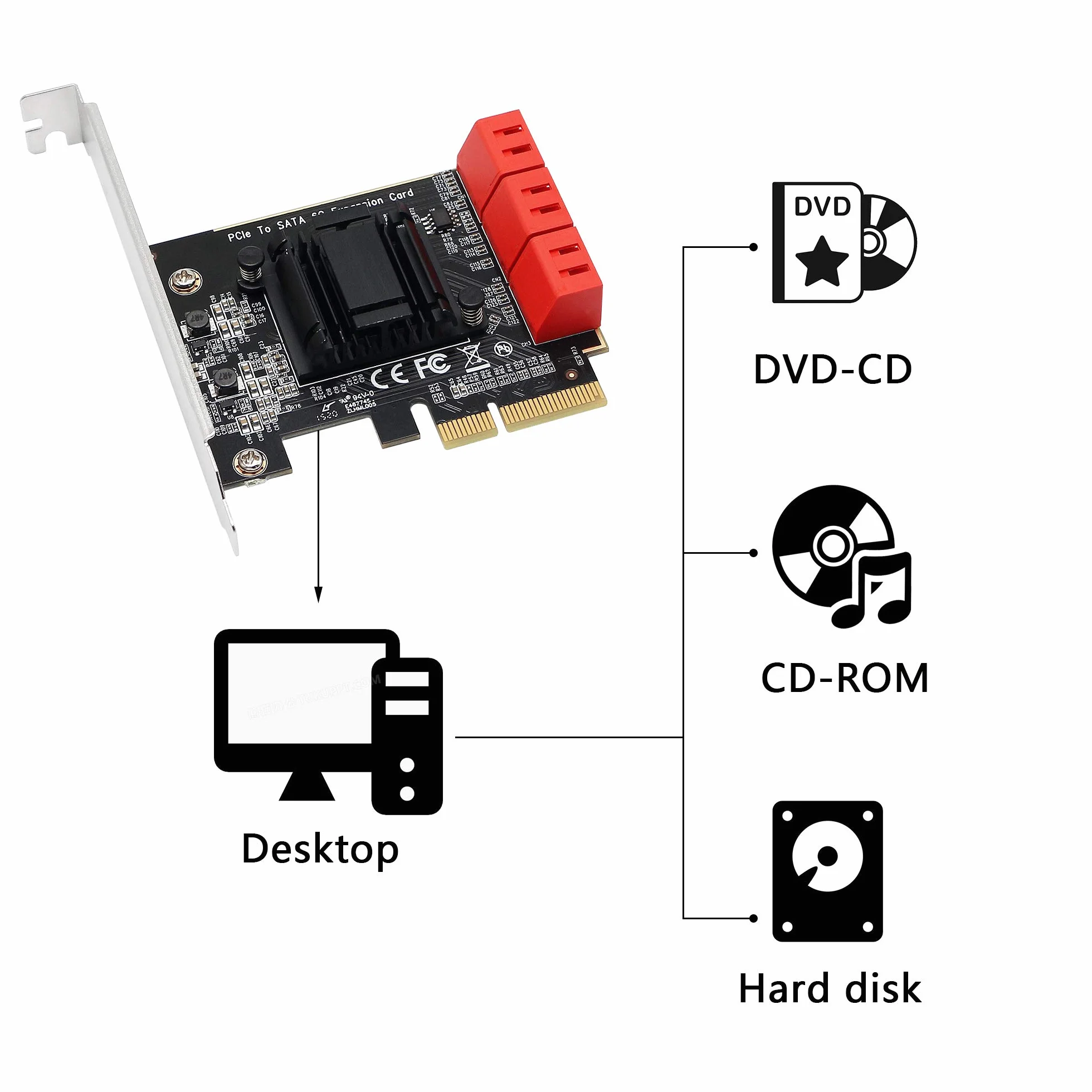CERRXIAN Tarjeta adaptadora PCIE X4 a 6 SATA 3.0, para arranque de disco del sistema, compatible con modos RAID1, AHCI, SPAN, RAIDO4 (contiene 6 cables SATA)