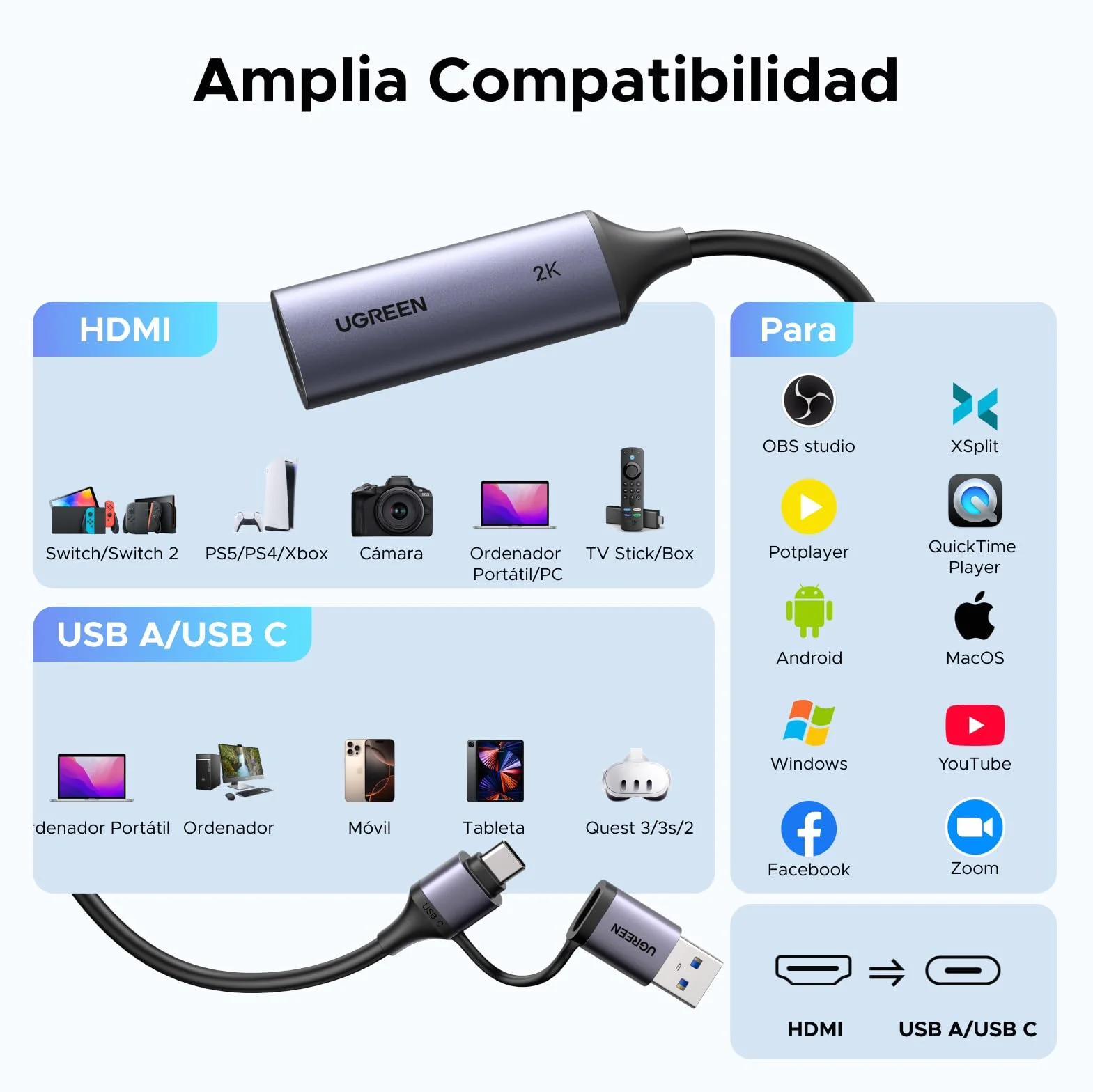 UGREEN Tarjeta de Captura de Video HDMI 4K 30Hz a USB A USB C 3.0 2K 30Hz 1080P para Streaming Grabación de Juegos y Transmisión en Vivo Compatible con Quest 3 Switch 2 PS5 PS4