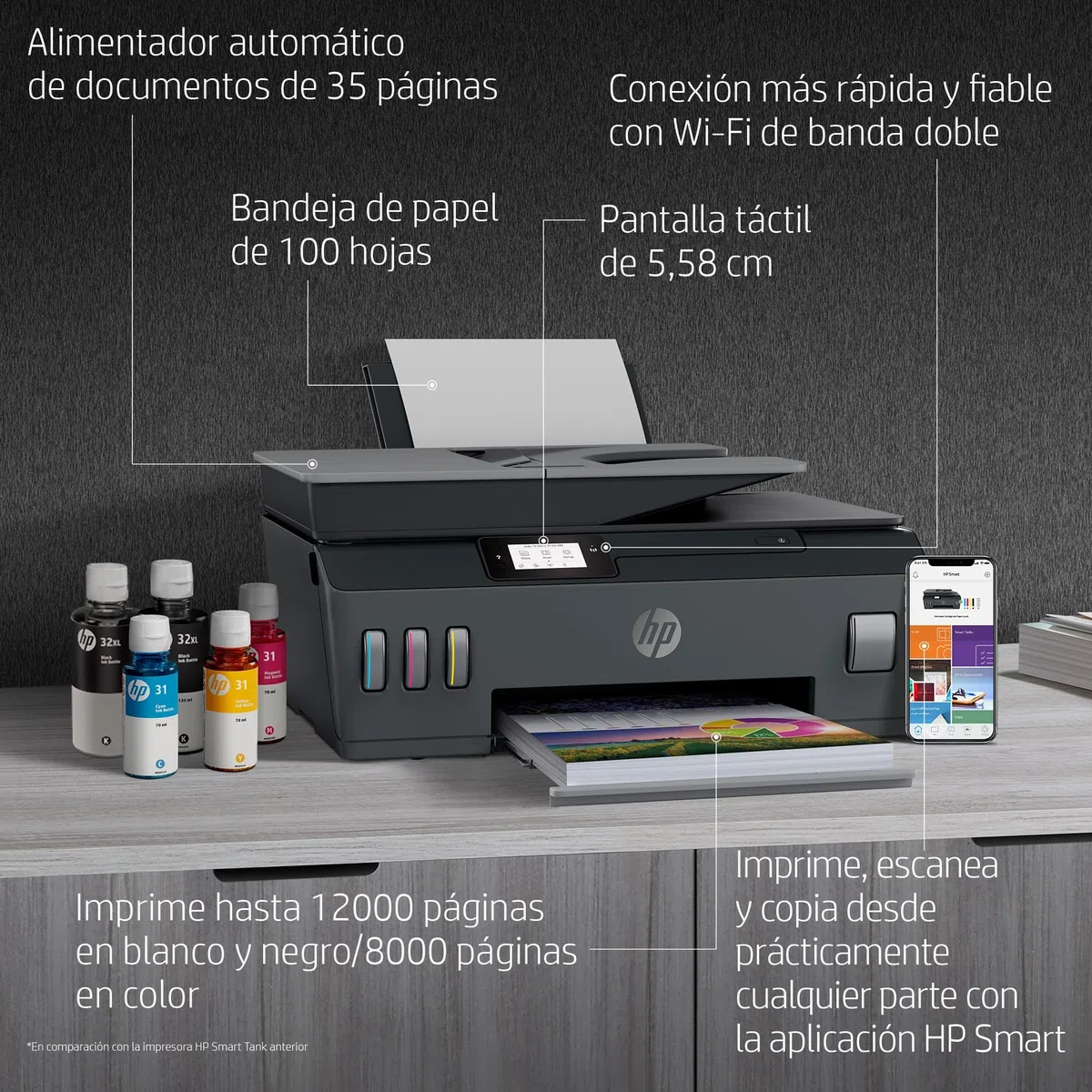 HP Smart Tank Plus 570 5HX14A- Impresora A4 Multifunción con Deposito de Tinta Recargable, Impresión a Color, Escaner, Copiadora, Wi-Fi, Smart App, Negro