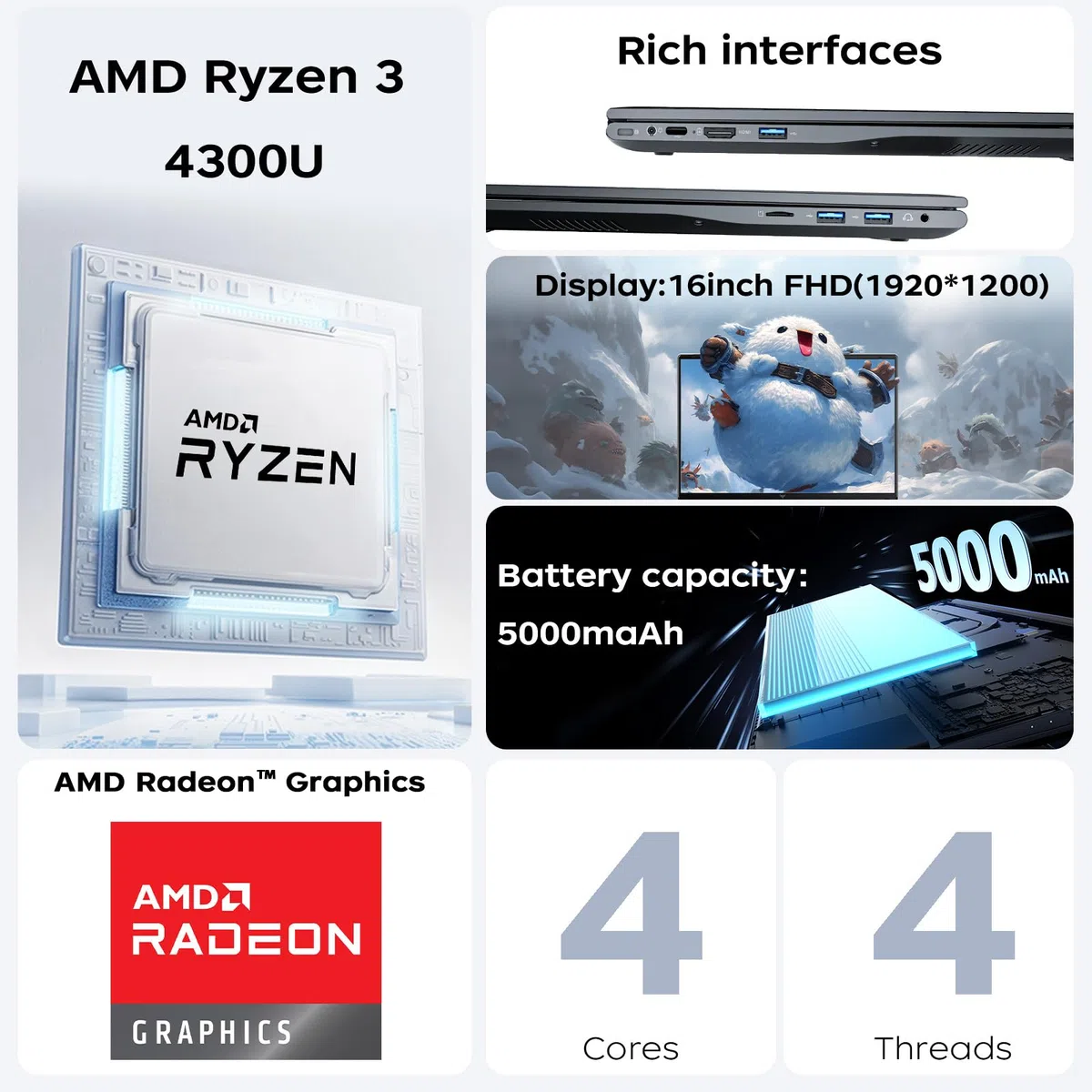 ACEMAGIC 16" Ordenador Portátil Procesador Ryzen 4300U hasta 3,7 GHz (Superar N95/N150/3500U/3200U) Portatil 16GB RAM 512GB SSD Expansión 2TB, Laptop 1920x1200 FHD, HDMI, Typo C, Gris
