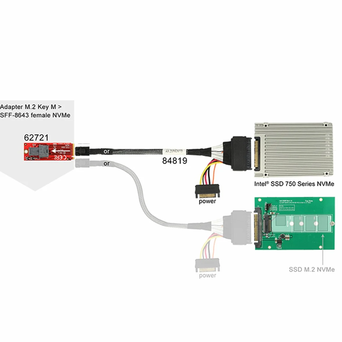 Cablecc U.2 U2 SFF-8639 NVME PCIe SSD Cable para Placa Base SSD 750 p3600 p3700 M.2 SFF-8643 Mini SAS HD