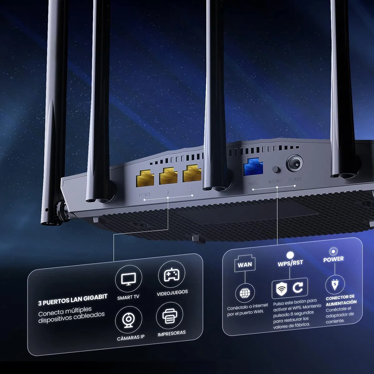 Tenda Router WiFi 6 AX1500, Doble Banda 2.4GHz/5GHz, Puerto LAN/WAN Gigabit, 5 Antenas de 6dBi, Modo Repetidor, Control Parental, WPA3, OFDMA, MU-MIMO, Beamforming, RX2 Pro Wi-Fi 6 Router