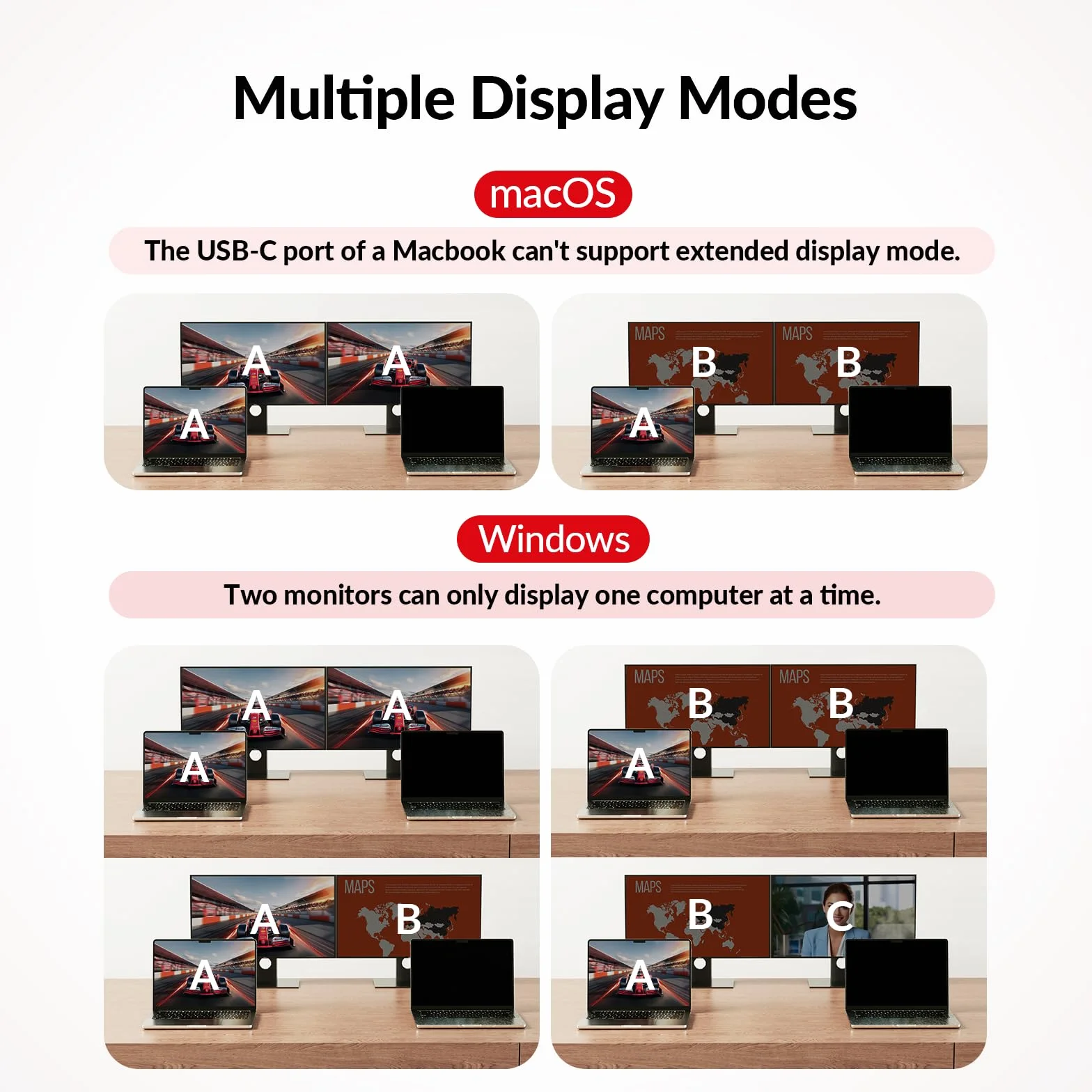 AV Access KVM Switch Dock 2 Monitors 2 Laptops, 4K KVM Switch Dual Monitor, 2 USB-C MST Ports, 60W PD for Each PC, 1G Ethernet, EDID Emulation, 2K@144Hz, 1080P@240Hz, Ideal for Home Office & Gaming