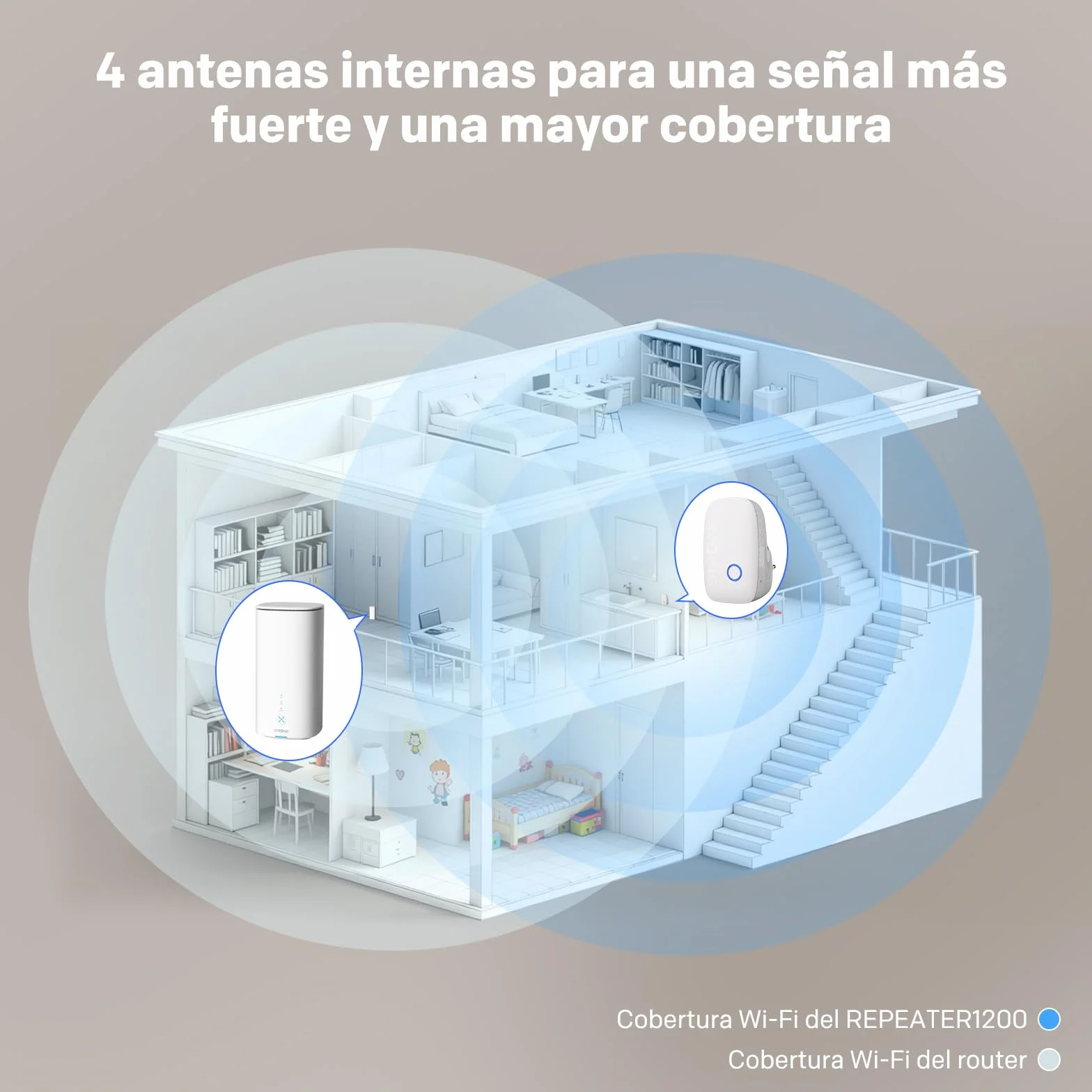 Strong Repetidor WiFi AC1200 de Pared – Amplificador señal WiFi Potente Dual Band, repetidor WiFi Largo Alcance, WiFi Extender para casa con WPS y Puerto LAN