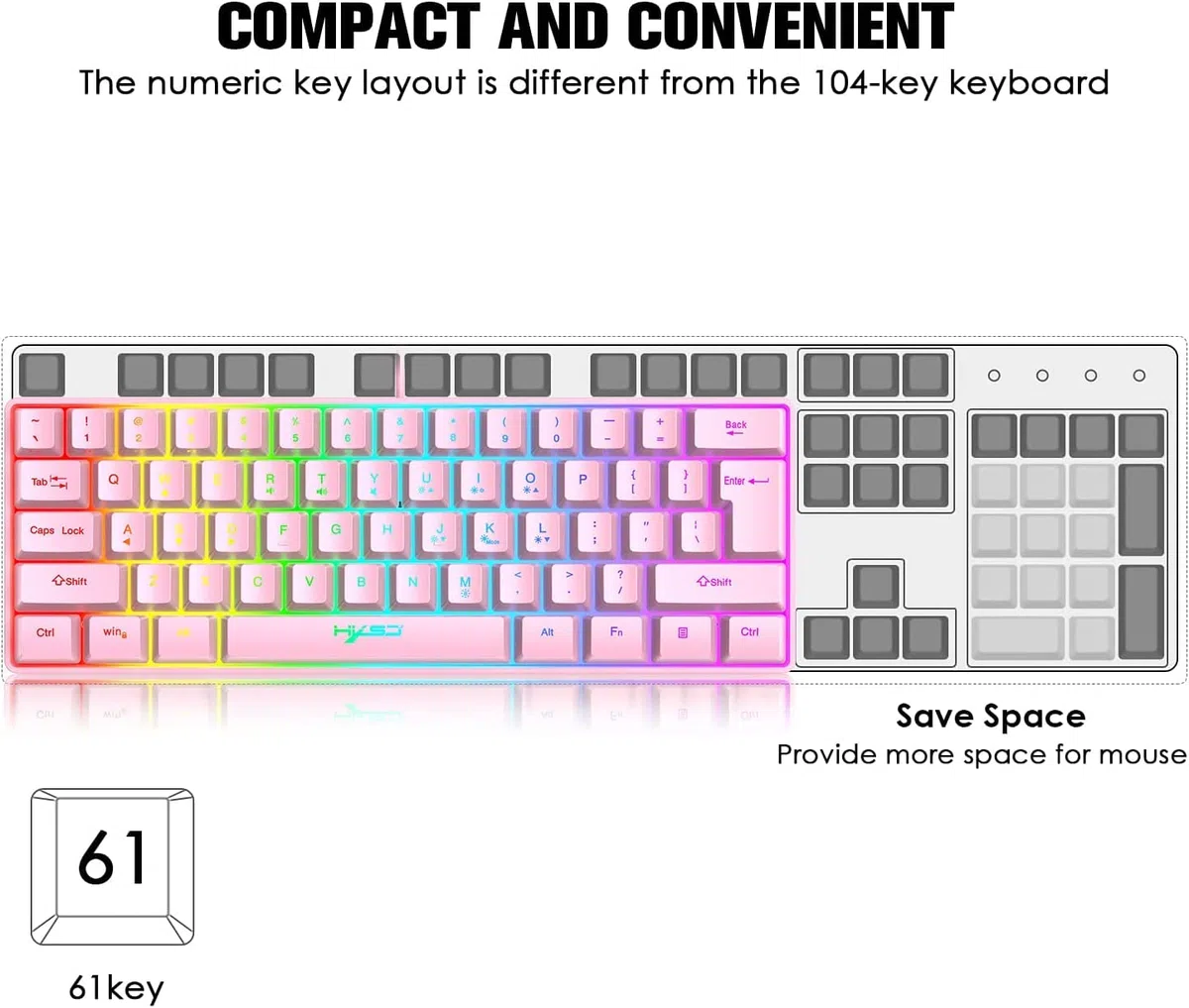 HXSJ V700 Teclado y Ratón para Juegos,Teclado para Juegos 60%,US Layout,Diseño Compacto de 61 Teclas,Retroiluminación RGB,Ratón con Sensor óptico,Luz LED de Colores,hasta 3600 dpi,para PC,Mac -Rosa