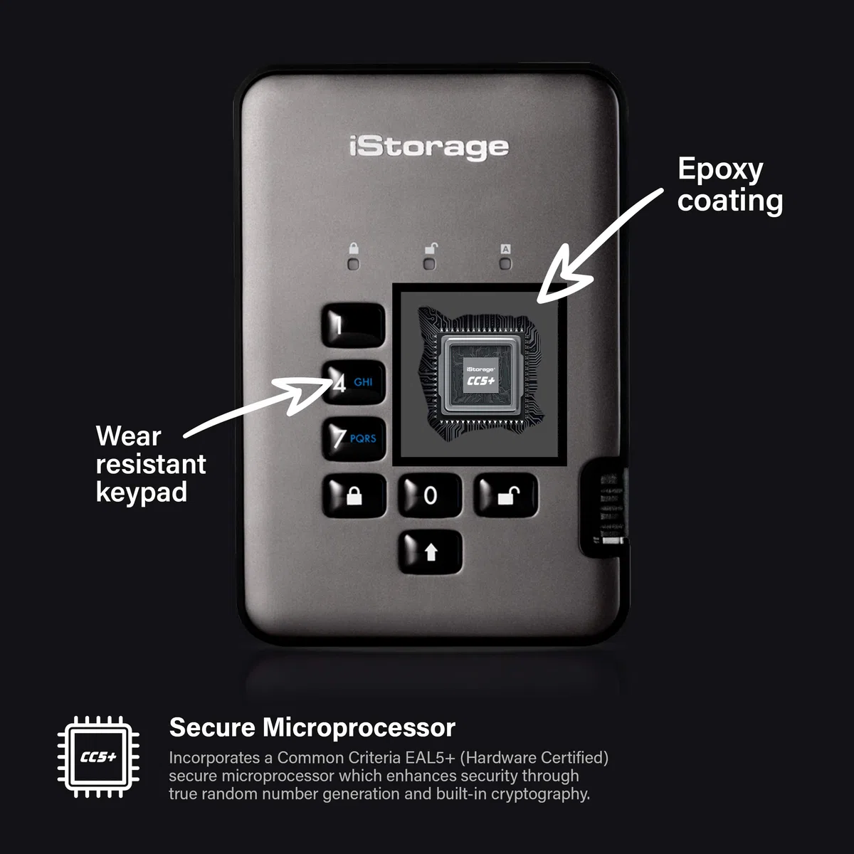 iStorage diskAshur PRO2 SSD 256 GB - SSD seguro - FIPS Nivel 2 - Protegido por contraseña - Resistente al polvo y al agua