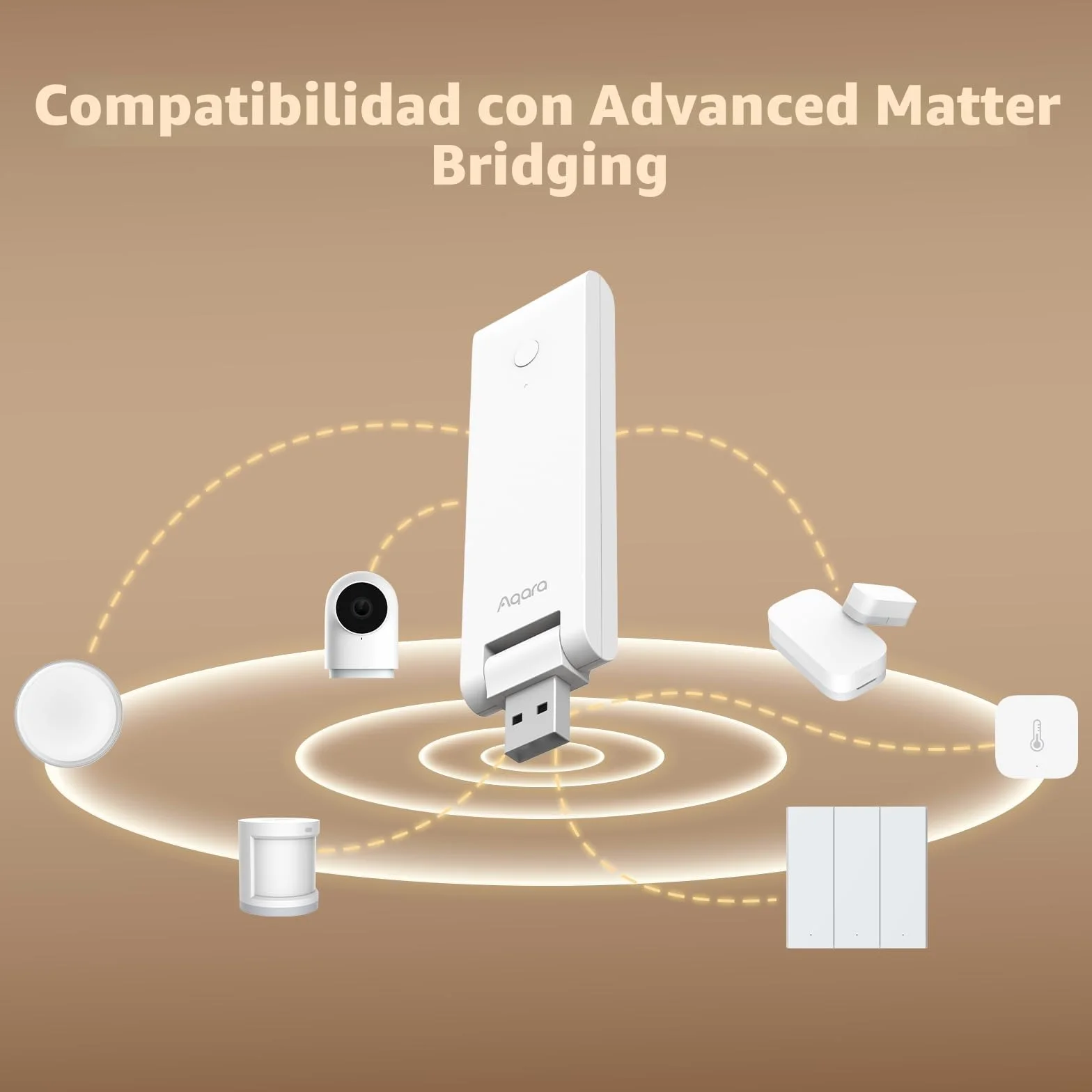 Aqara Hub Inteligente M100 para Domótica, Controlador Matter, Enrutador de Borde Thread, Características de Aqara Zigbee, Wi-Fi, Compatible con Amazon Alexa, Apple Home, Google Home, Home Assistant