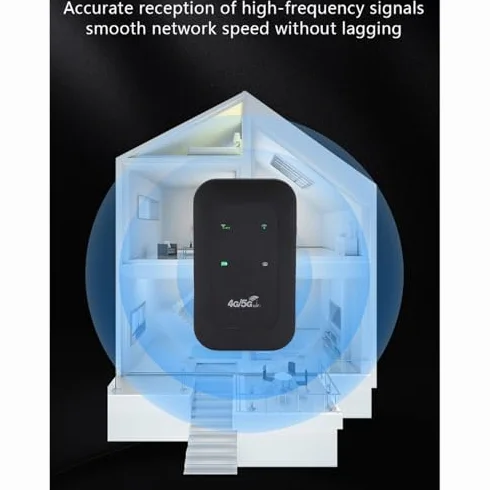 4G 5G WiFi Hotspot, LTE Router Móvil para Viajar a la Pantalla LED LED de Alta Velocidad de 300Mbps, Enrutador Portátil con Ranura de Tarjeta SIM, 10 del Dispositivo Conectividad