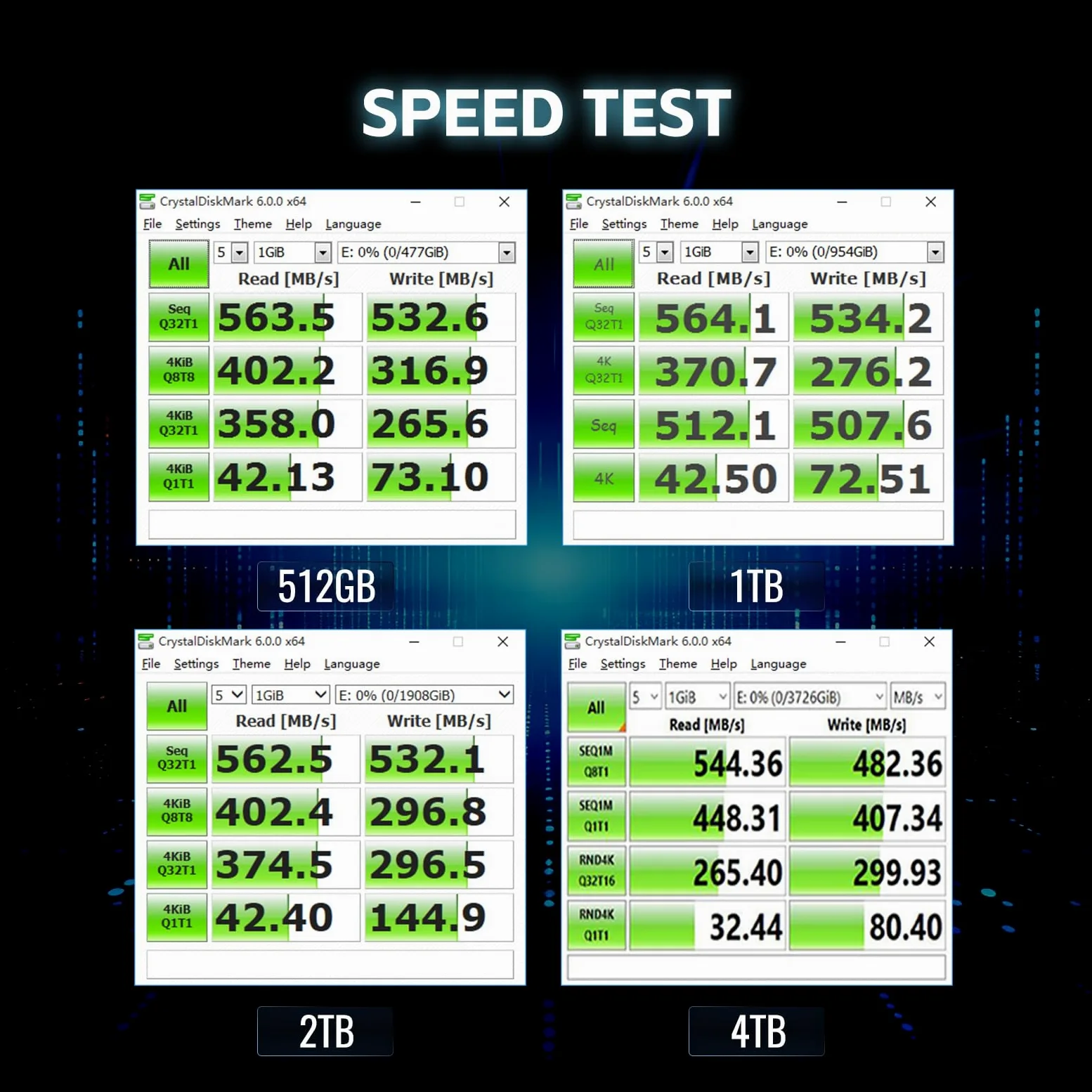 Kingspec 512GB SATA SSD 2.5", Interno Disco Duro SSD 3D NAND Flash - hasta 550MB/s, Compatible con Desktop/Laptop/PS4