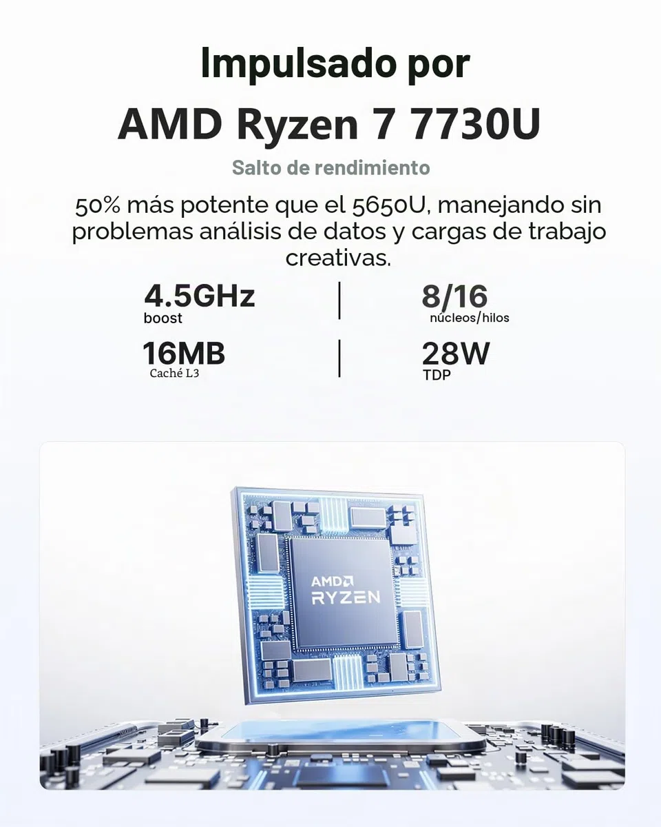 THOMSON K3 Mini PC con Ryzen 7 7730U (8N/16H, hasta 4.5 GHz), 16GB DDR4 512GB SSD, Mini Ordenador con WiFi 6, BT5.2, Triple Salida 4K, Montaje VESA, para Oficina, Diseño y Escuela