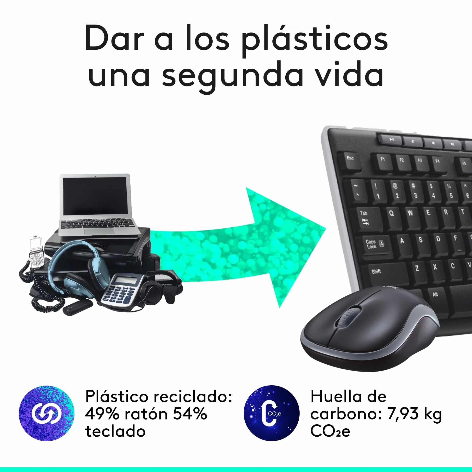Logitech MK270 Combo Teclado y Ratón Inalámbrico para Windows, 2,4GHz Inalámbrico, Ratón Compacto, 8 Teclas Multimedia y de Acceso Directo, 2 años de batería, PC, PC Portátil, QWERTY Español - Negro