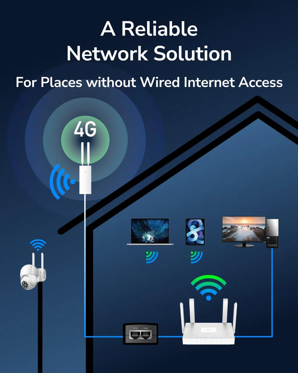 Cudy Módem Router 4G LTE Cat4 Desbloqueado para Exteriores con Ranura para Tarjeta SIM, N300 WiFi, IP65, Antenas celulares Desmontables, Adaptador PoE pasivo Incluido, VPN, LT400 Outdoor