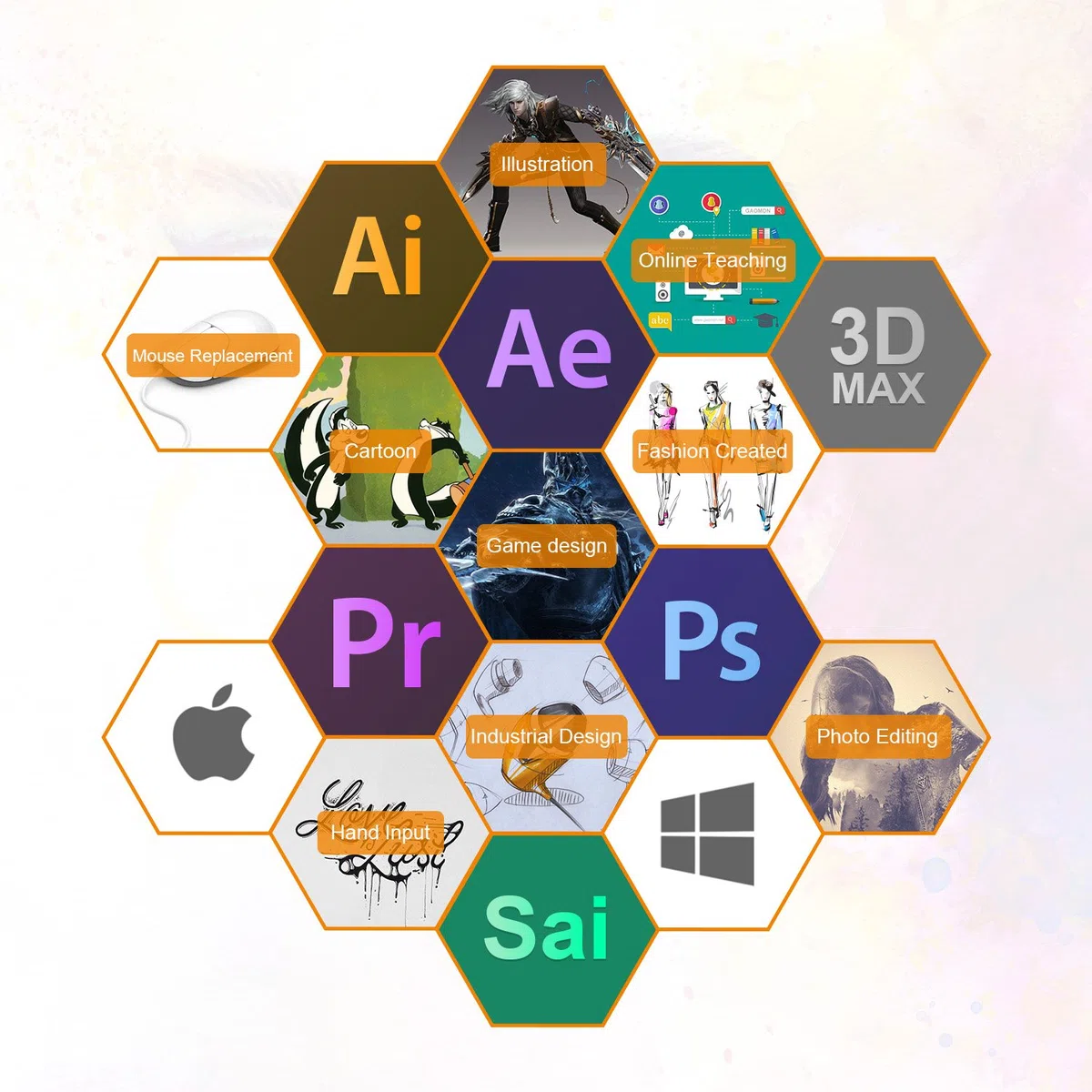 GAOMON M106K Tableta Gráfica Digital con 12 Teclas Express y 16 Teclas Programables para Dibujo Digital, OSU y Enseñanza en Línea, 10 x 6 Pulgadas para Mac Windows Android OS
