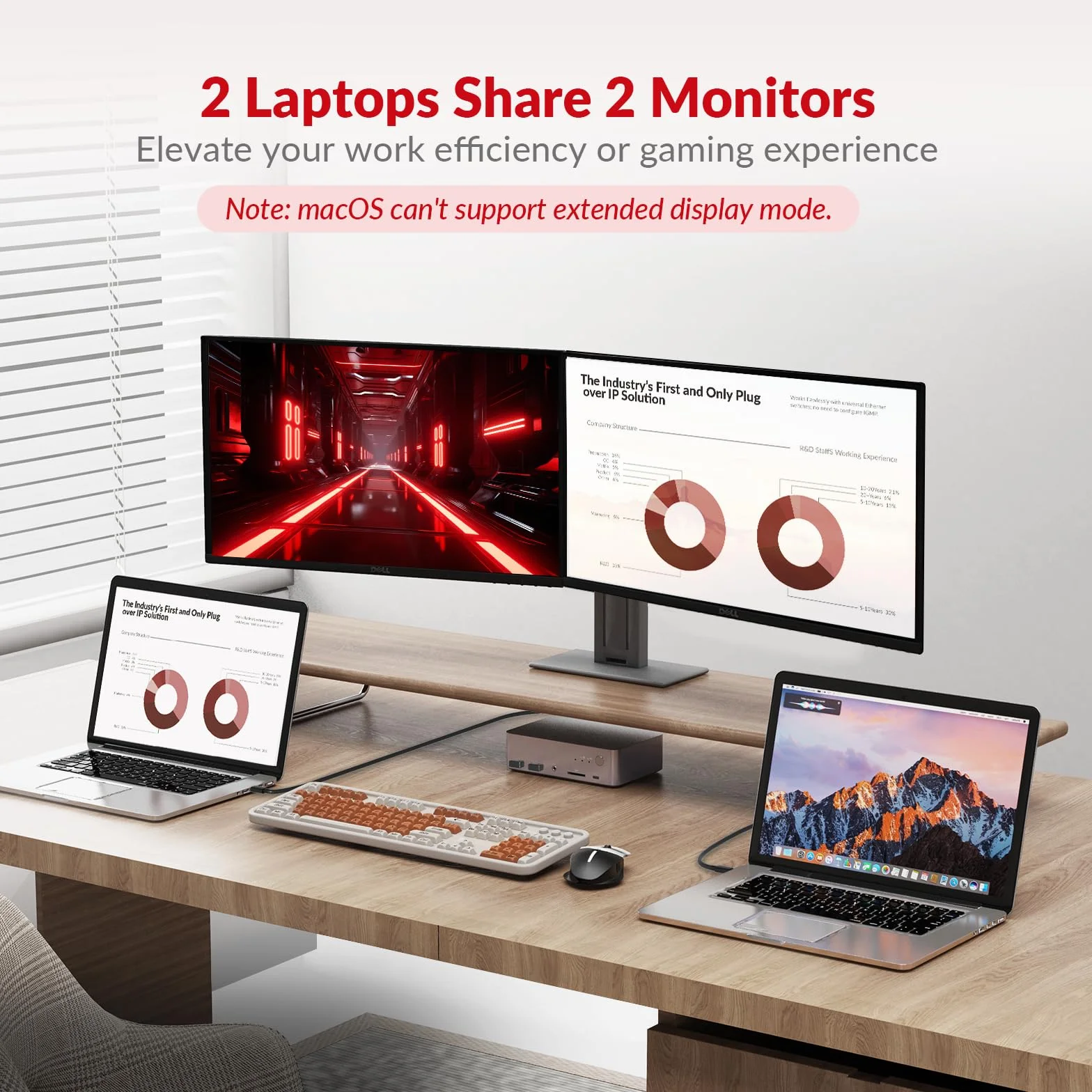 AV Access KVM Switch Dock 2 Monitors 2 Laptops, 4K KVM Switch Dual Monitor, 2 USB-C MST Ports, 60W PD for Each PC, 1G Ethernet, EDID Emulation, 2K@144Hz, 1080P@240Hz, Ideal for Home Office & Gaming