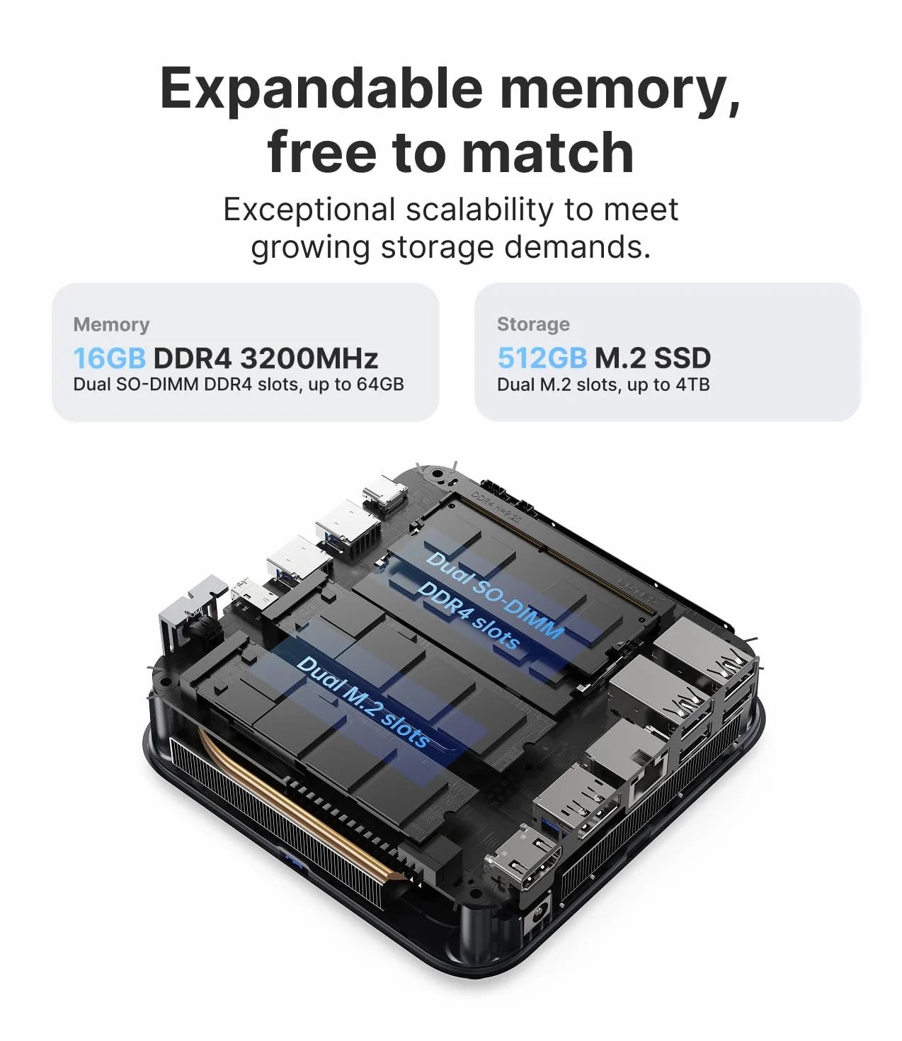 THOMSON K3 Mini PC con Ryzen 7 7730U (8N/16H, hasta 4.5 GHz), 16GB DDR4 512GB SSD, Mini Ordenador con WiFi 6, BT5.2, Triple Salida 4K, Montaje VESA, para Oficina, Diseño y Escuela