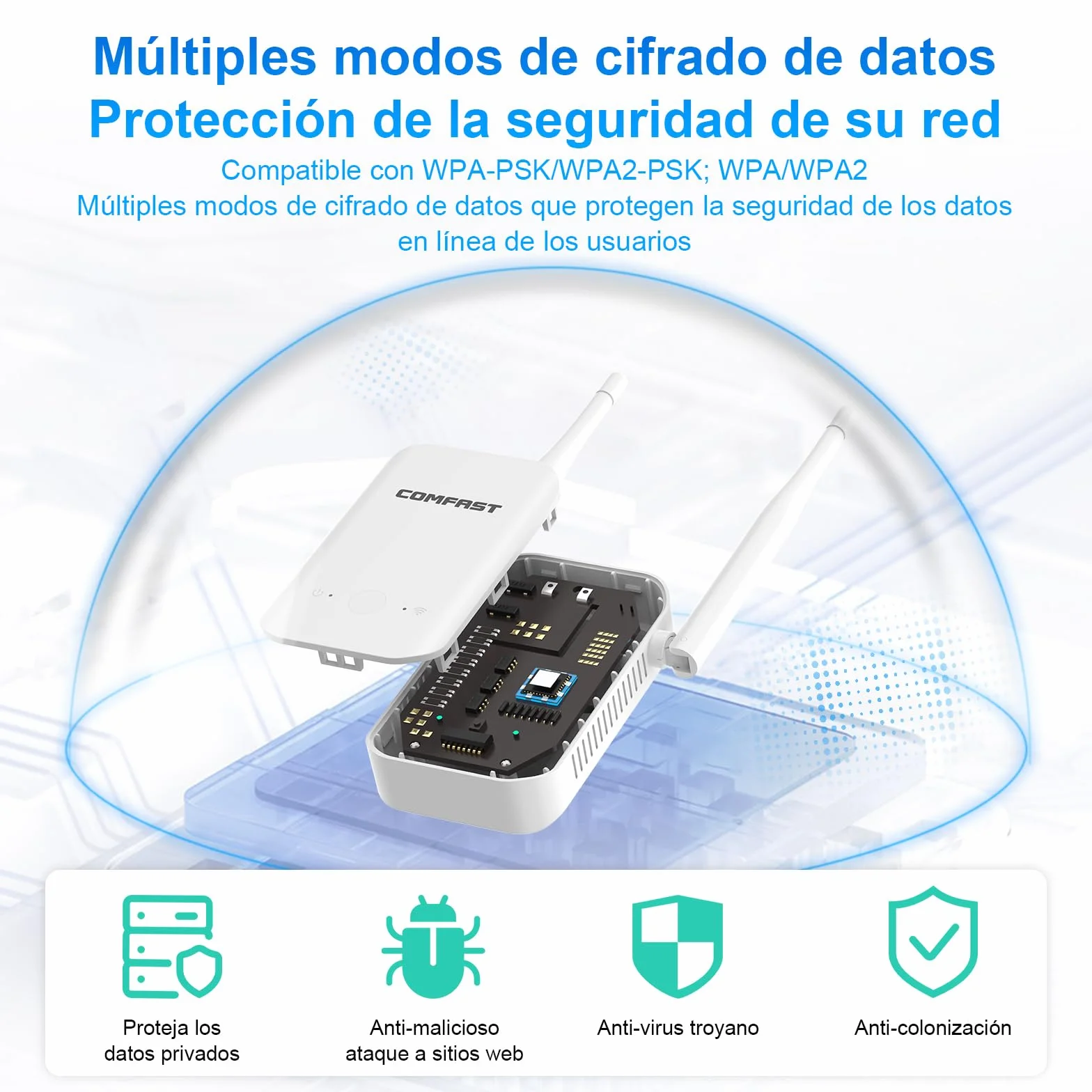 COMFAST Repetidor WiFi, N300Mbps Amplificador Señal WiFi para Casa y Oficina con 2 Antenas Externas, Extensor de Cobertura, Botón WPS, Indicador de Señal, Compatible con los Routers