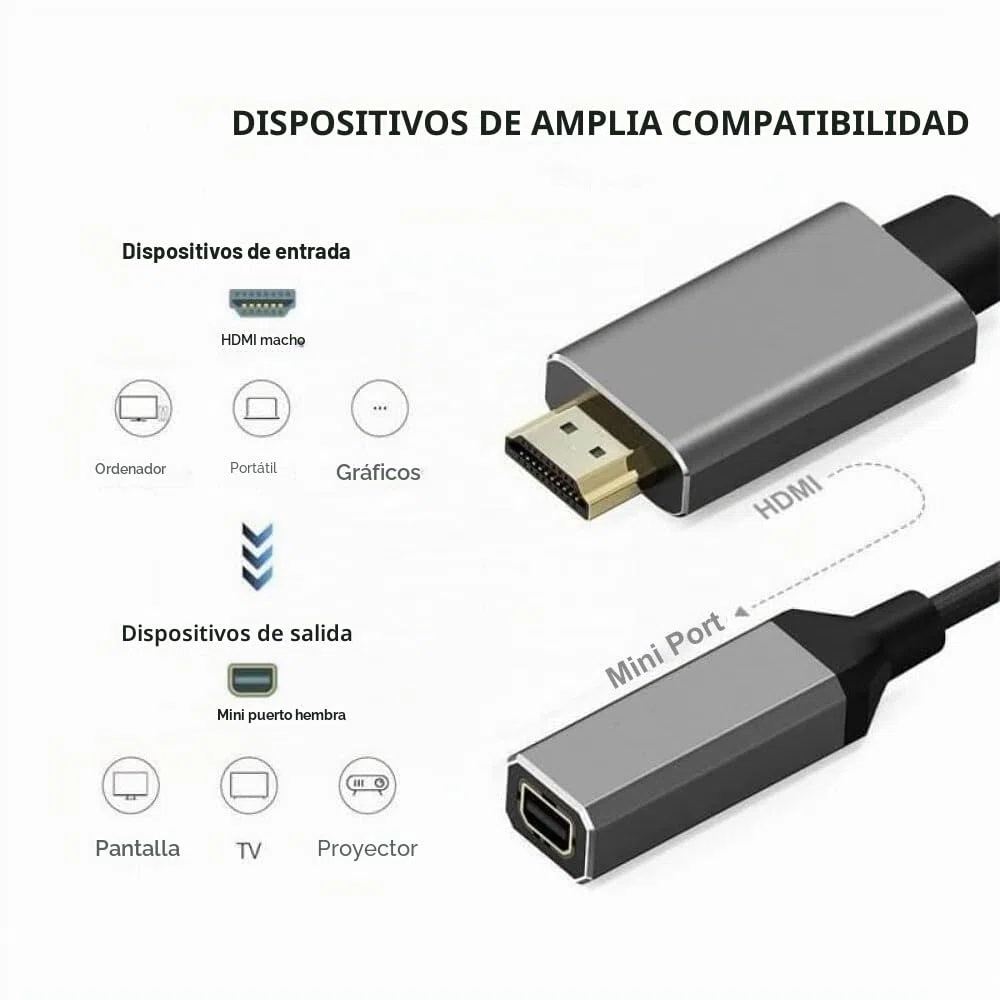 HDMI To Mini DisplayPort Converter Adapter Cable 4K X 2K Video Cable