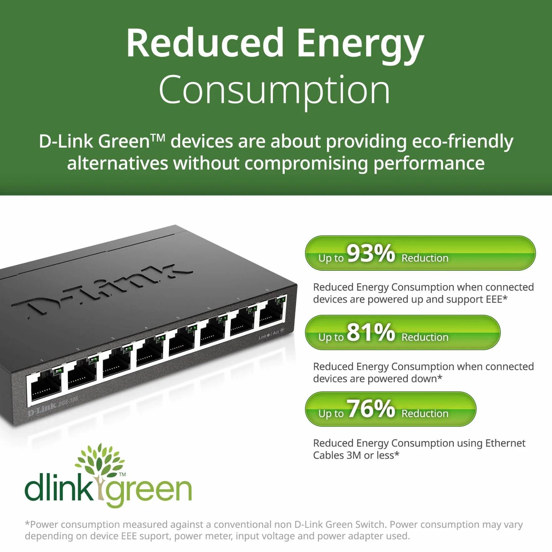 D-Link DGS-108 Conmutador Gigabit Layer2 de 8 puertos, hasta 1000 Mbps de transferencia de datos por puerto, arquitectura sin bloqueo, sin ventilador, carcasa metálica, negro