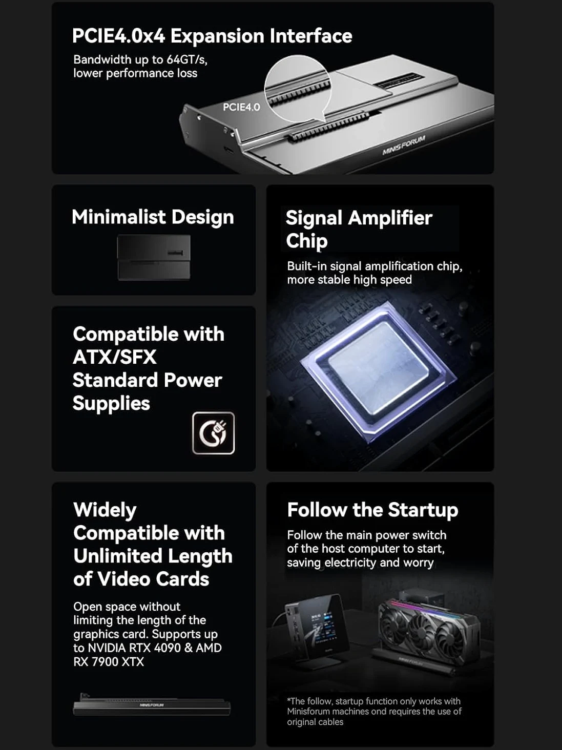 MINISFORUM DEG1 egpu Dock, OCUlink, PCIEx16 (PCIE4.0x4), botón de Encendido Forzado, Compatible con alimentación ATX/SFX