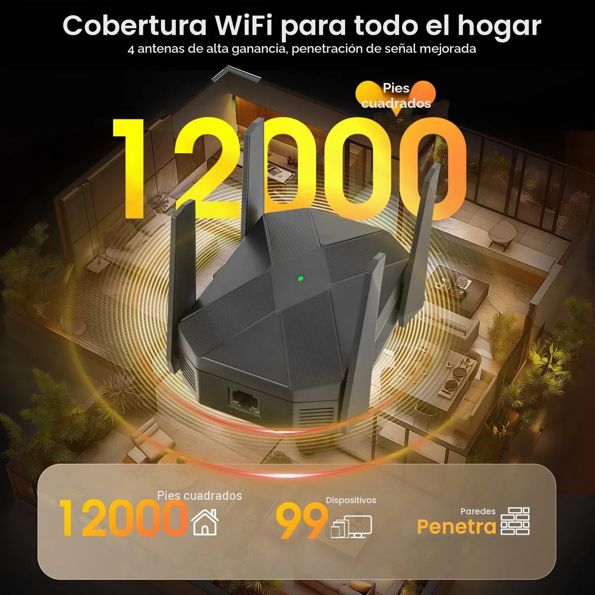 Repetidor WiFi 6 Largo Alcance 3000M, Doble Banda 5GHz/2.4GHz, Puerto Ethernet Gigabit, Cubre 1115m²