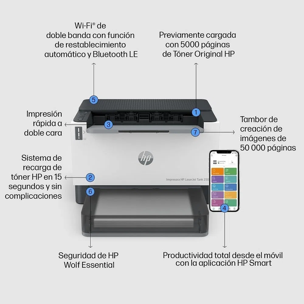 HP LaserTank 2504dw Impresora Monocromo Doble Cara Automática 22 ppm Wi-Fi USB LCD Blanca