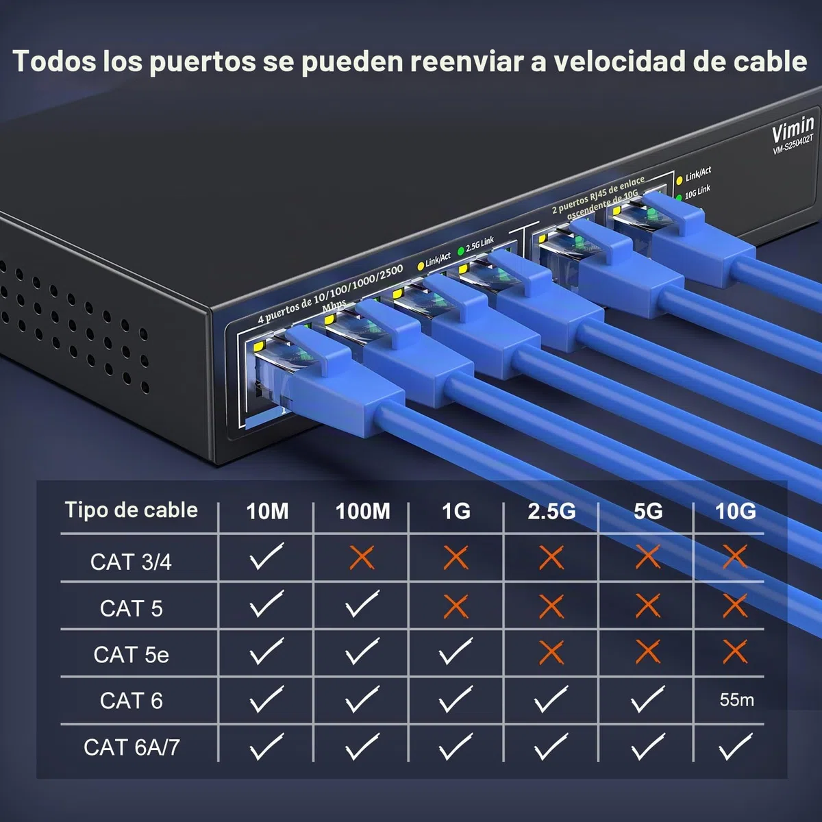 Conmutador Ethernet de 6 Puertos 10G/2.5G con Doble 10GBASE-T, Vimin 4X 2.5G + 2 Puertos RJ45 de 10 GB, Capacidad de 60 Gbps, Interruptor de Red multiGigabit de Escritorio/Montaje en Pared para NAS