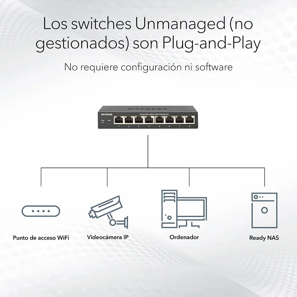 NETGEAR Switch Ethernet, Conmutador no gestionado, ProSAFE, Conmutador Gigabit - GS108GE - Sobremesa - 8 Puertos 10-100-1000 Mbps