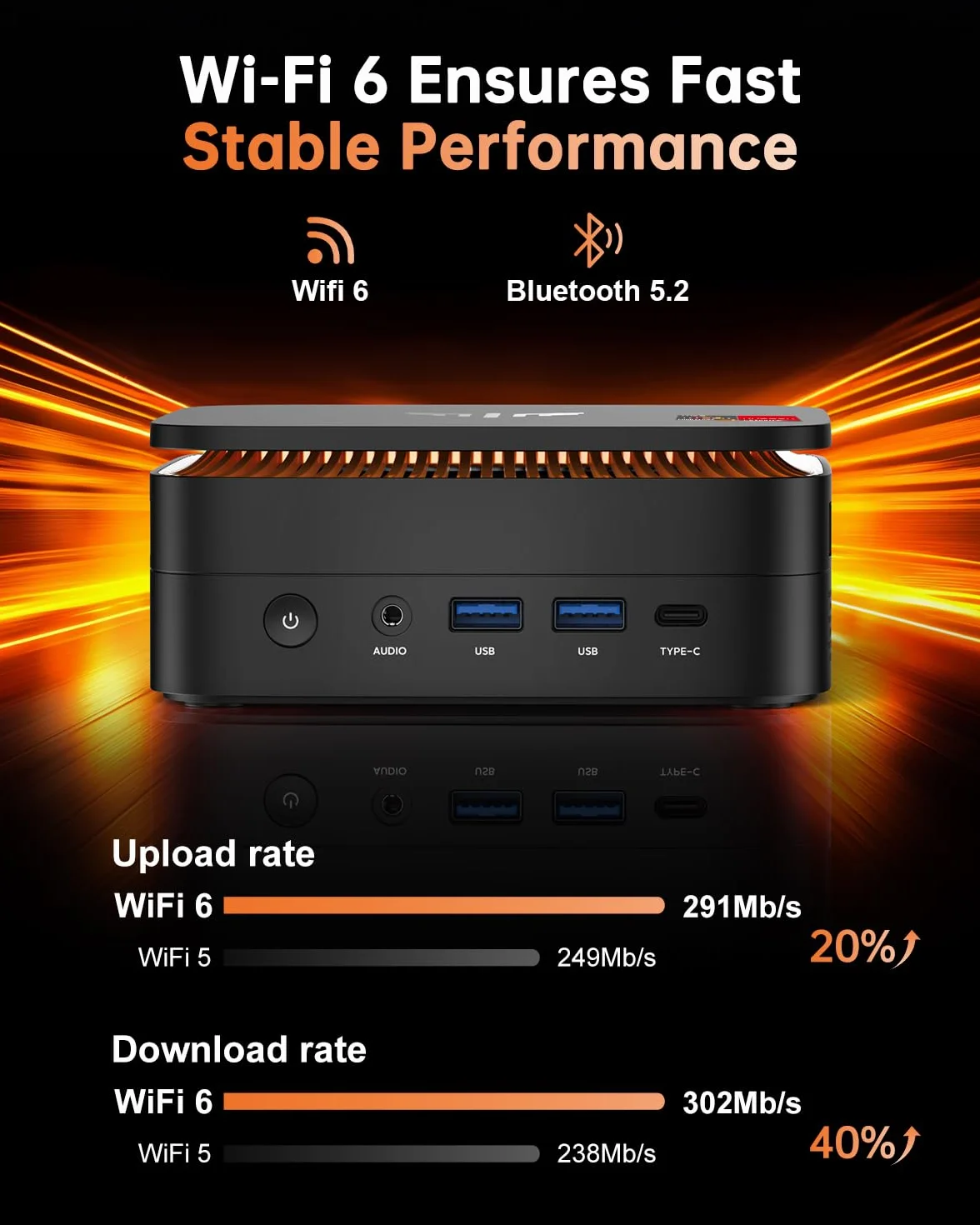 NiPoGi Hyper H1 Mini PC ΑΜD Ryzen 7 6800H(,8C/16T,hasta 4.7GHz) 32GB LPDDR5 4800MHz/1TB M.2 NVMe SSD W-11 Pro,HDMI 2.0+DP 2.0 Mini Ordenador de Sobremesa WiFi 6,BT5.2/RJ45,4K @60HZ UHD Triple Display