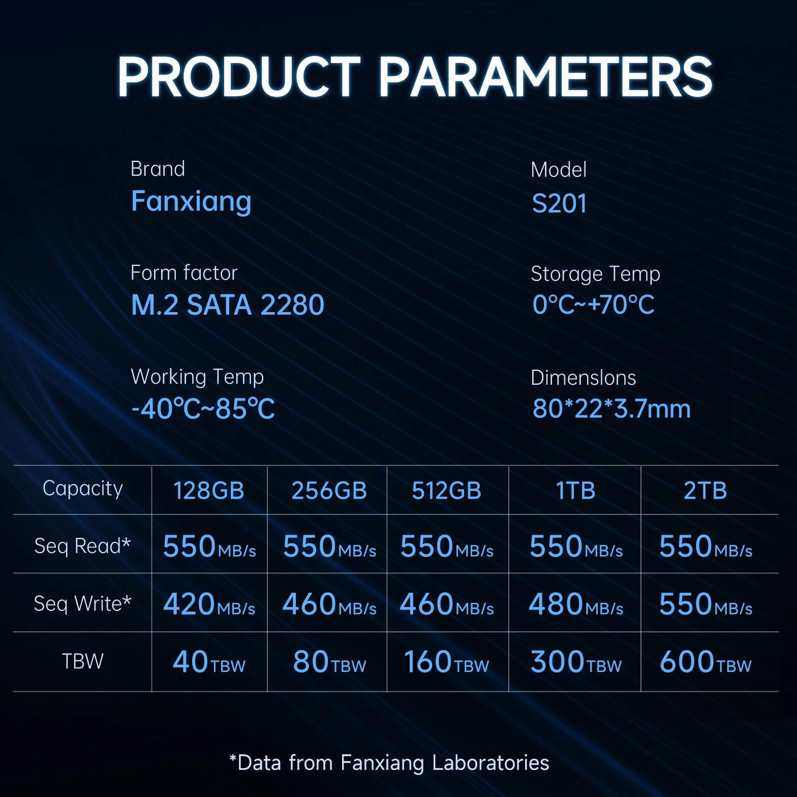 fanxiang SSD 128GB M.2 SATA, Disco Duro SSD M2 256GB,2280 Disco SSD M.2 Velocidad de Lectura/Escritura Son 550/420 MB/s,caché SLC Solid State Drive,3D NAND
