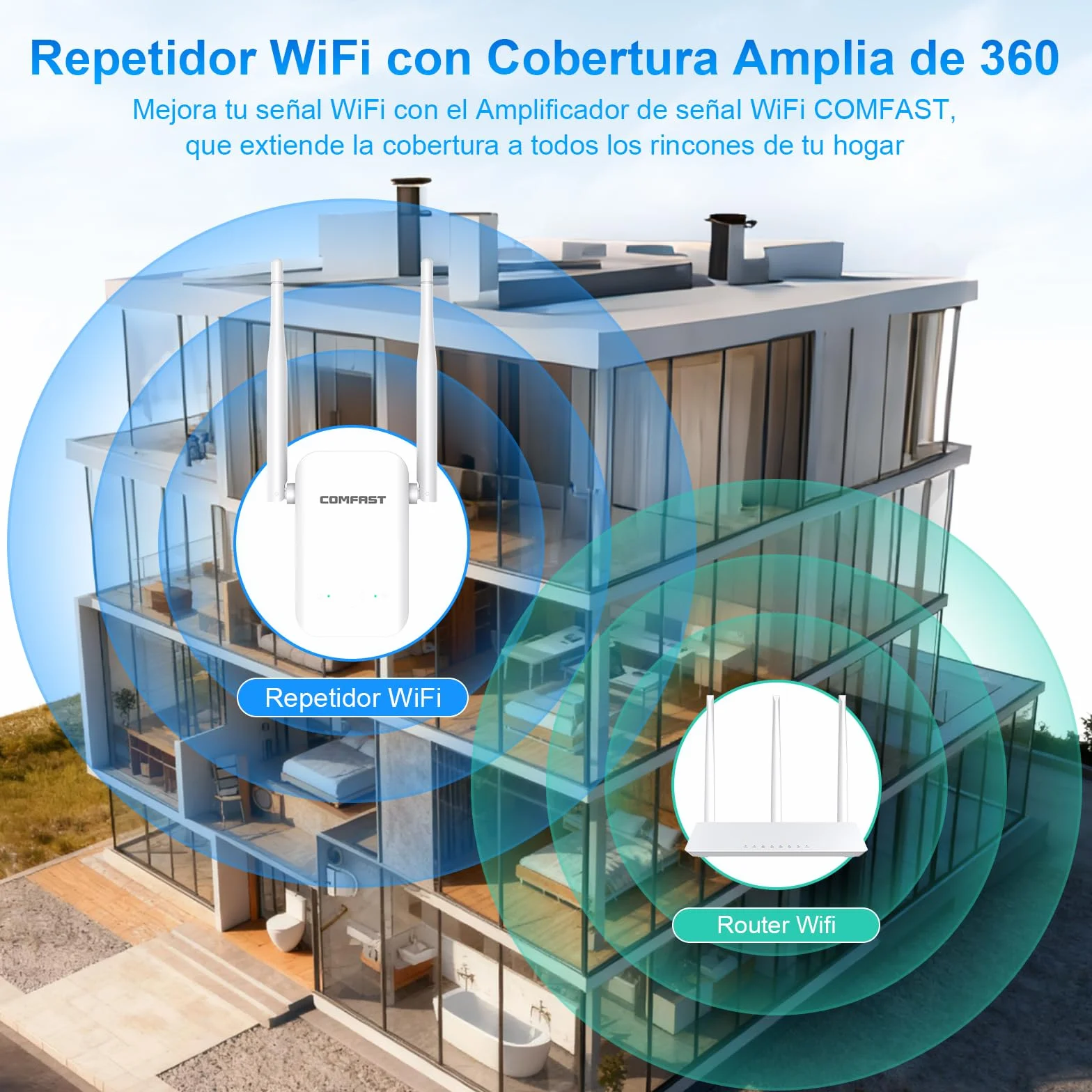 COMFAST Repetidor WiFi, N300Mbps Amplificador Señal WiFi para Casa y Oficina con 2 Antenas Externas, Extensor de Cobertura, Botón WPS, Indicador de Señal, Compatible con los Routers