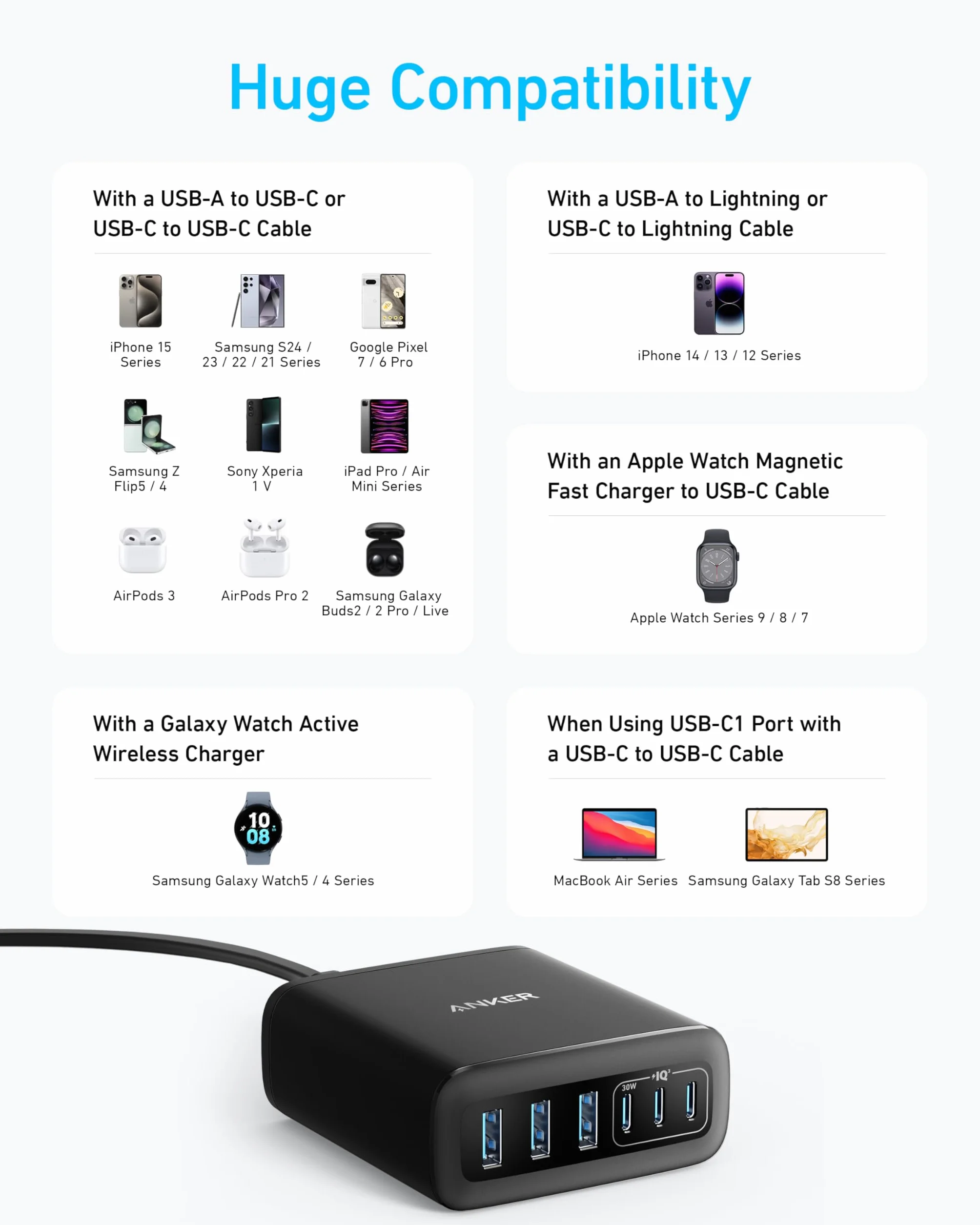 Anker Cargador USB-C, Estación de Carga de 6 Puertos con Salida de 112 W, para iPhone 16/16 Plus/16 Pro/16 Pro Max/15/14/13 Series, MacBook Air, Pixel, Galaxy, iPad y Más (Cable no Incluido)