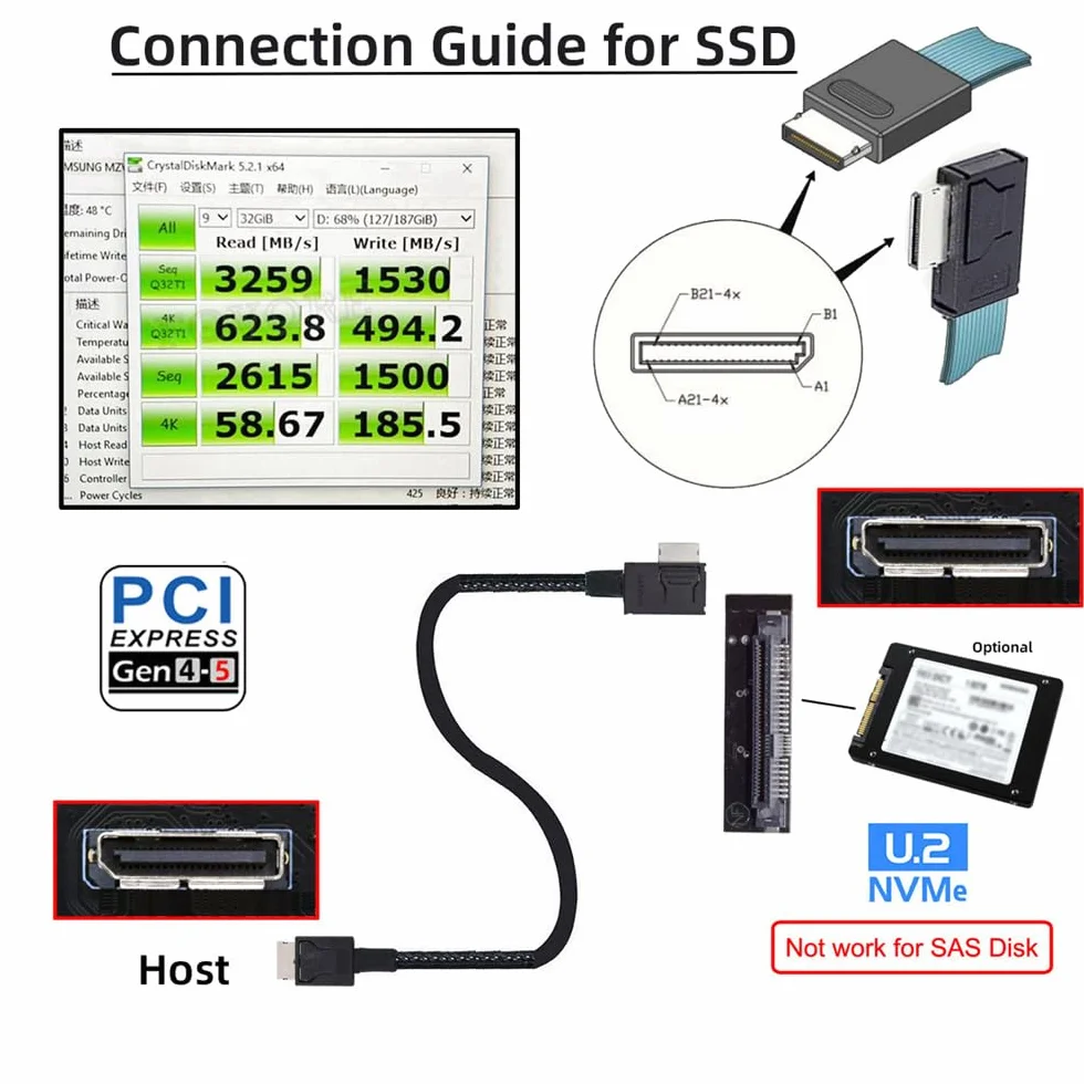 xiwai Conector en ángulo izquierdo de 90 grados de doble escudo OcuLink PCIe 4.0 PCI-Express SFF-8611 4i macho a SFF-8611 macho cable activo de datos para eGPU SSD externa, 50 cm