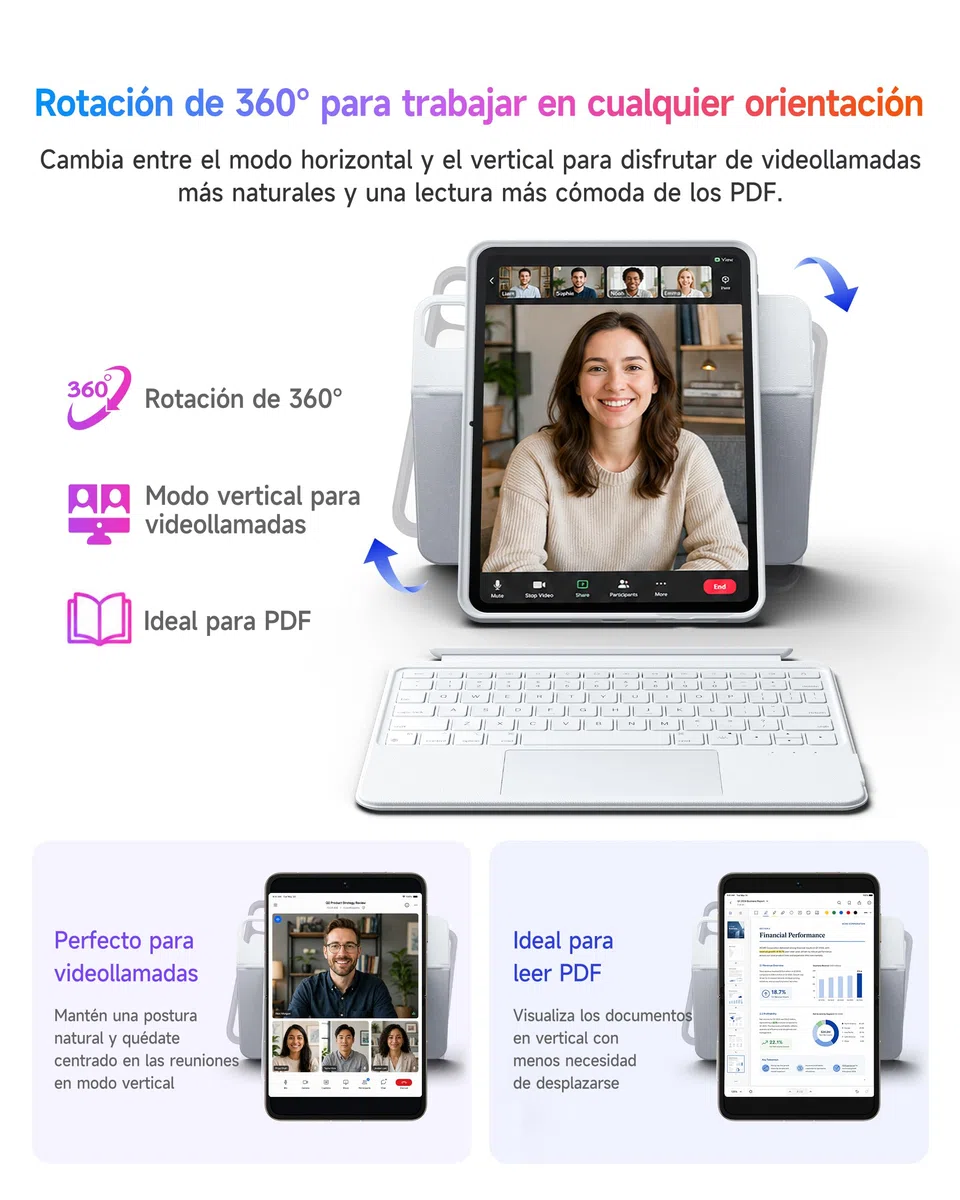 HOU Funda con Teclado para iPad A16 11.ª/10.ª Generación, Blanco, Retroiluminación, Trackpad