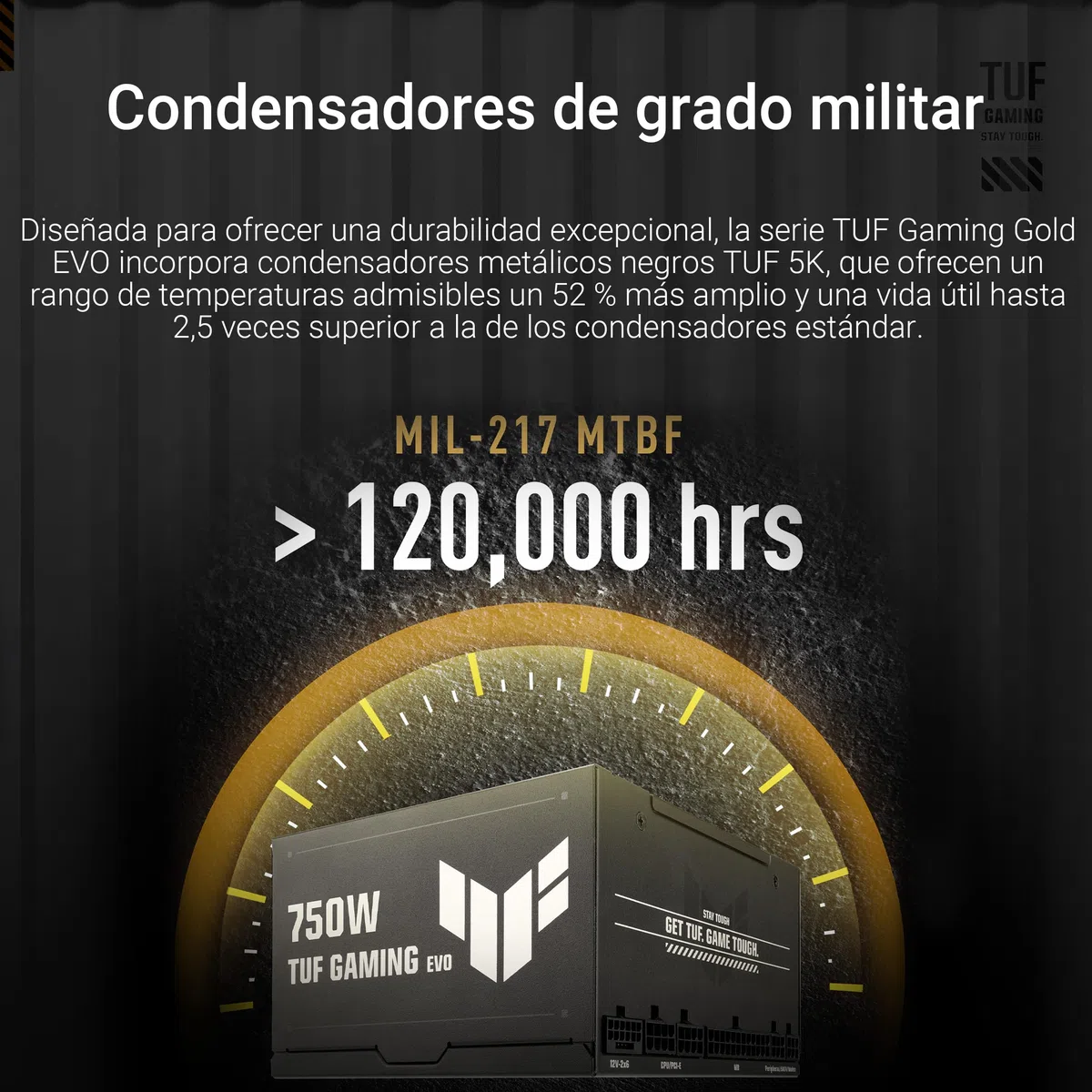 ASUS TUF Gaming 750W Gold EVO - Fuente de alimentación Modular (certificación 80 Plus y Cybenetics Gold, ATX 3.1, PCIe 5.1, Cable 12V-2x6, 8 años de Cobertura, componentes de Grado Militar)