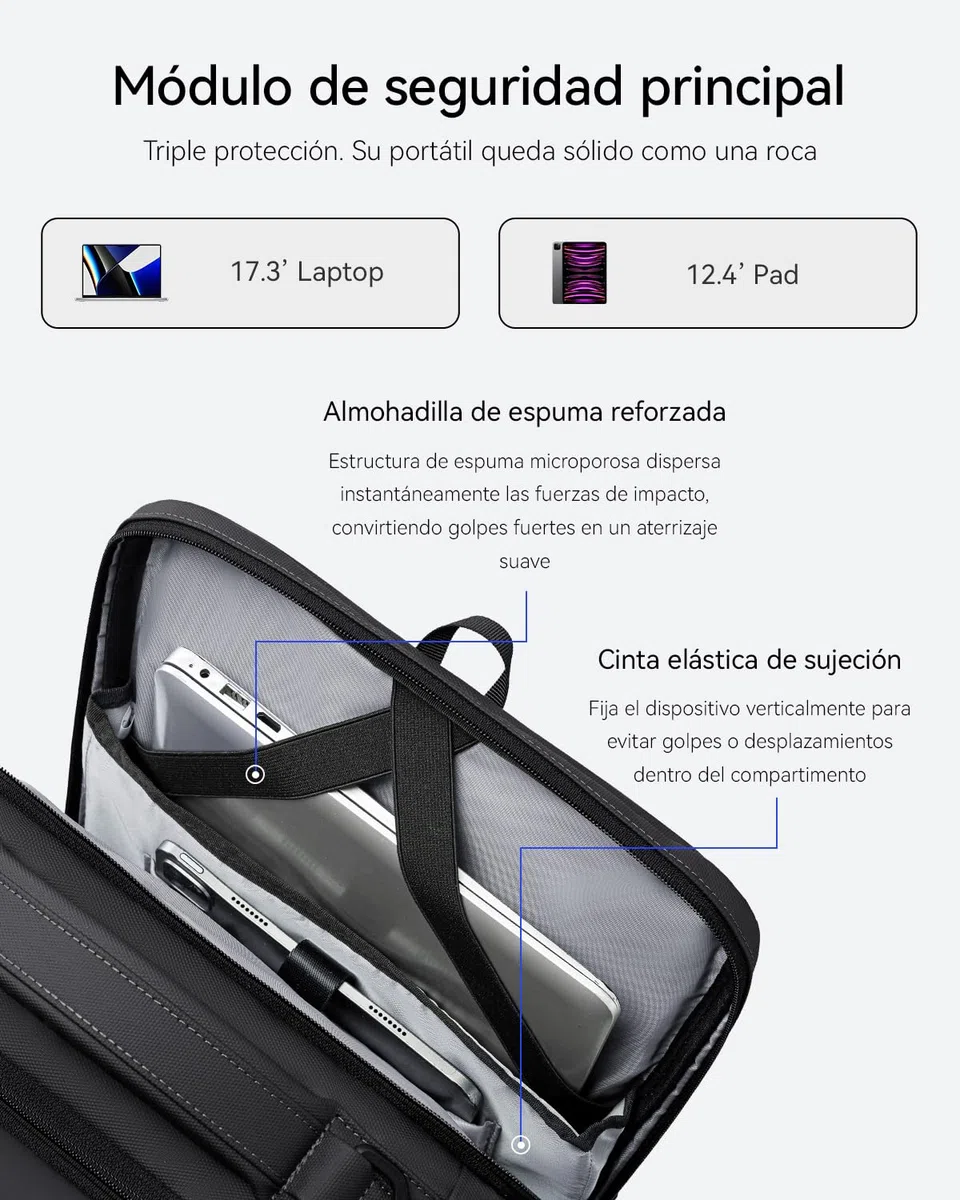 MARK RYDEN Mochila para portátil de gran capacidad (17,3 pulgadas/15,6 pulgadas) para hombre. Mochila multifuncional con sistema antirrobo. Mochila de uso diario para el trabajo
