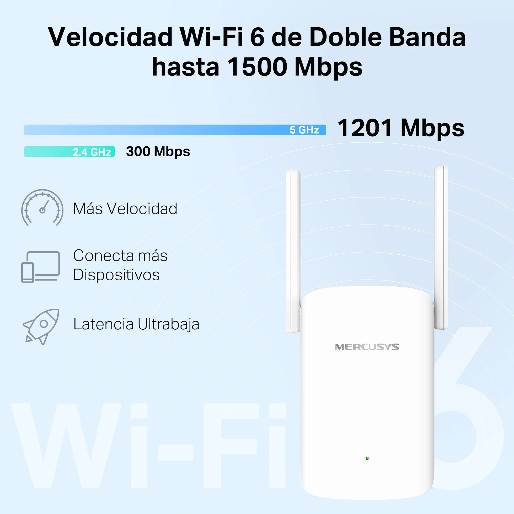Mercusys ME1500X Wi-Fi 6 Repetidor de Doble Banda 1201 Mbps 5 GHz 300 Mbps 2,4 GHz Puerto Gigabit