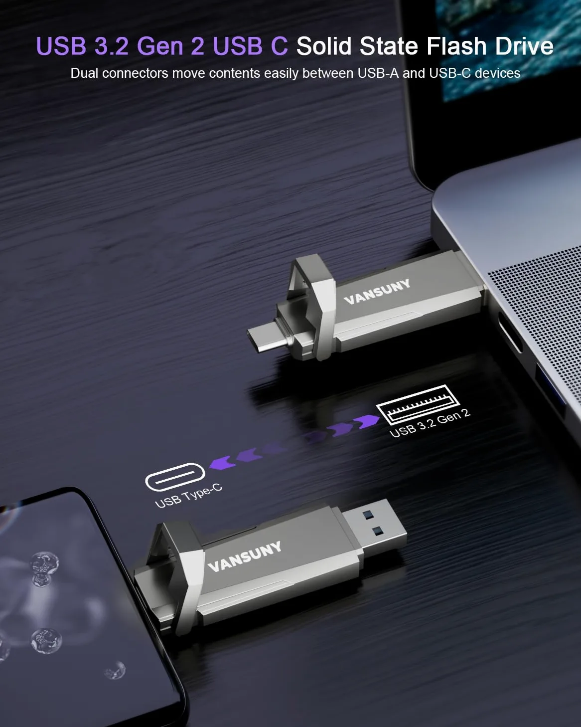 Vansuny Pendrive USB C 512GB SSD Externo Velocidad hasta 1000 MB/s Memoria Externa USB 3.2 con Puertos Duales (USB-C + USB-A) para iPhone 15/ Mac/PC/Smartphone/Consola y Más