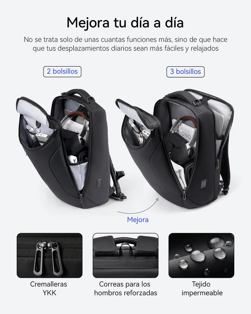 MARK RYDEN Mochila para portátil de gran capacidad (17,3 pulgadas/15,6 pulgadas) para hombre. Mochila multifuncional con sistema antirrobo. Mochila de uso diario para el trabajo