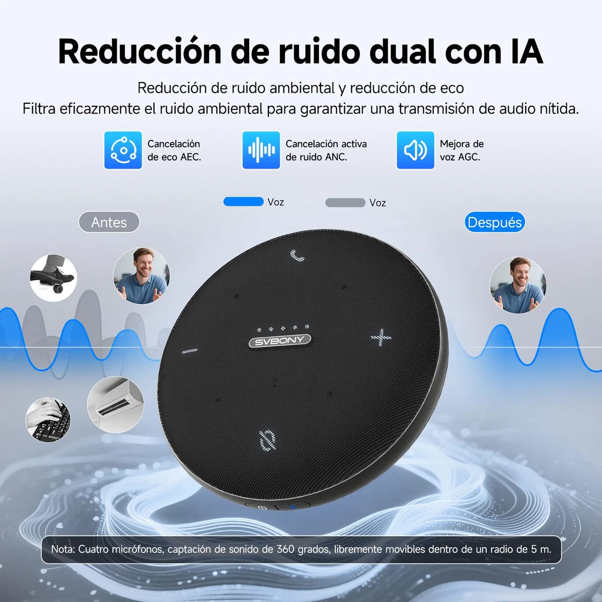 SVBONY Svhub Omni2 Altavoz y Micrófono para Conferencias, Altavoz Portátil, 4 Micrófonos con Cancelación de Ruido, Grabación de Voz Mejorada, 8Hde Duración de Llamada, para Salas de Reuniones Pequeñas