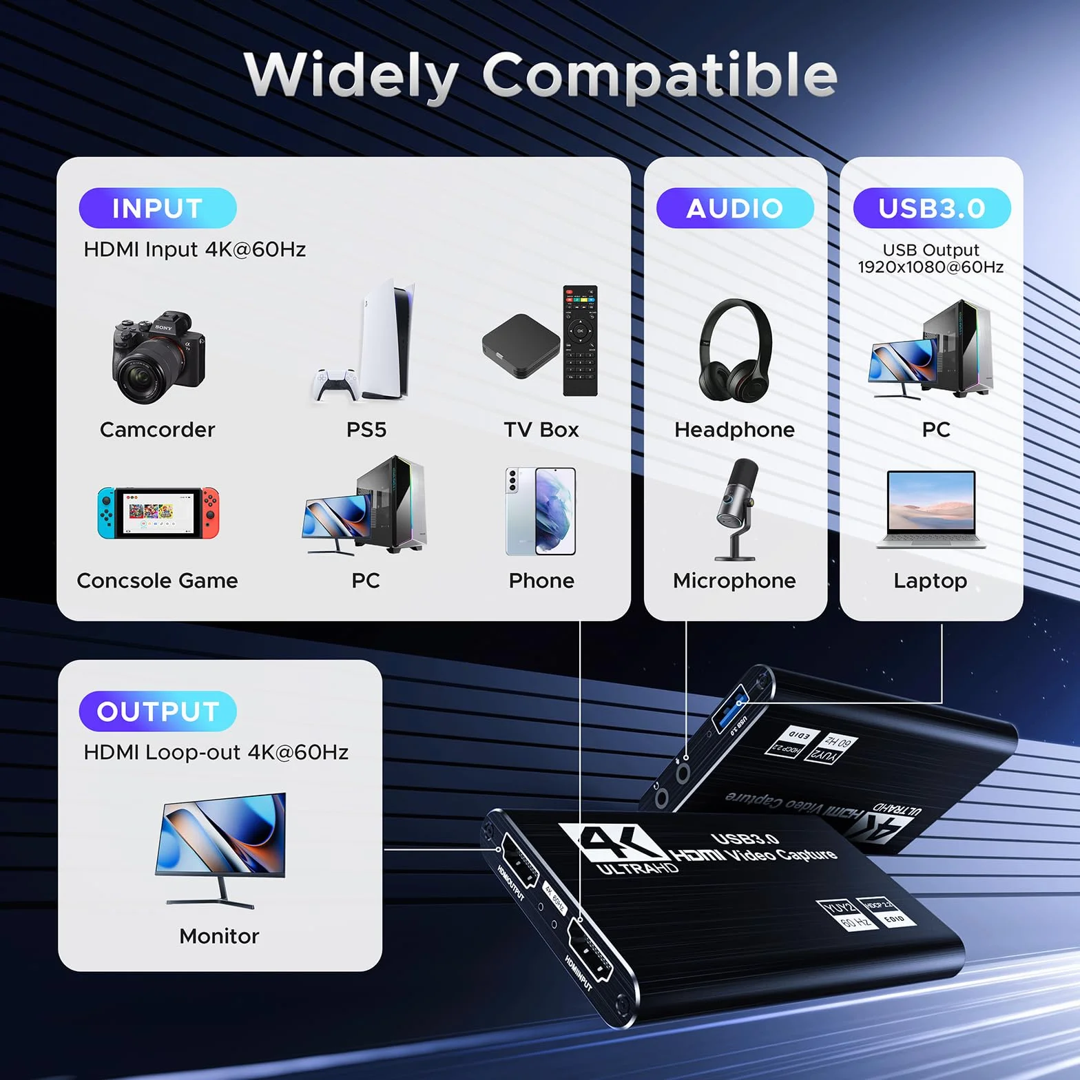 XIIXMASK capturadora de Video, capturadora Audio y Video, Tarjeta de Captura USB 3.0 4K HDMI Loop-out, 1080P 60FPS/2K 30FPS Captura de Videojuegos para PS5/Switch/cámara/PC/OBS（Negro）