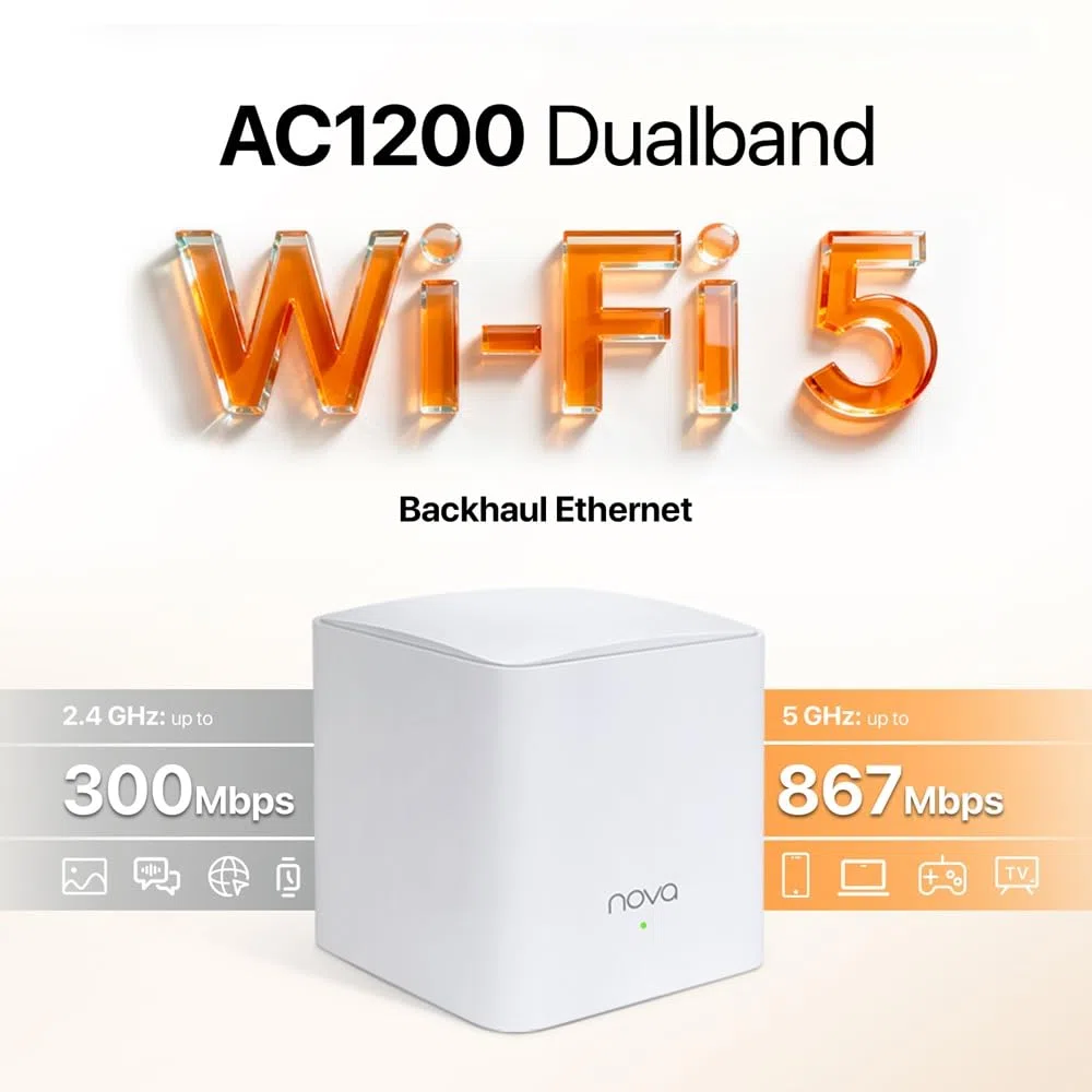 Tenda Nova MW5G Mejor Sistema WiFi Mesh, Gigabit Router (AC1200 Doble Banda Cobertura hasta 300m², 2 * 1000Mbps Puertos, hasta 80 Dispositivos, Compatible con Alexa, Control Parental, Blanco, 3 Hubs)