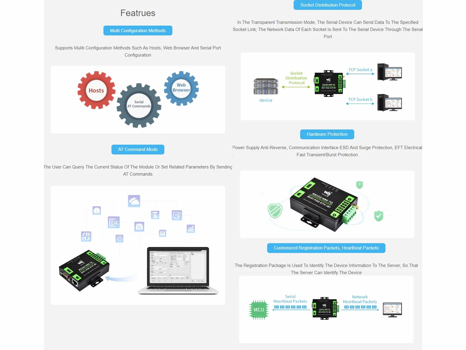 Waveshare RS232/485 to WiFi and Ethernet Converter, Industrial Grade Serial Server, Modbus Gateway, MQTT Gateway
