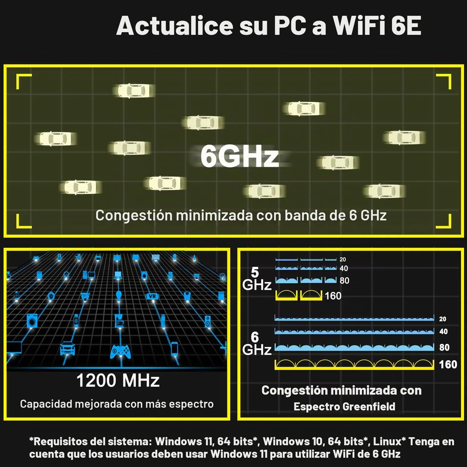 WiFi 6E Tarjeta WiFi PCIe 5400Mbps con Bluetooth 5.3, WiFi 6E AX210 Chipset, Tri-Bands(6GHz/5GHz/2.4GHz) Tarjeta Inalámbrica para PC Windows 11/10(64Bit)