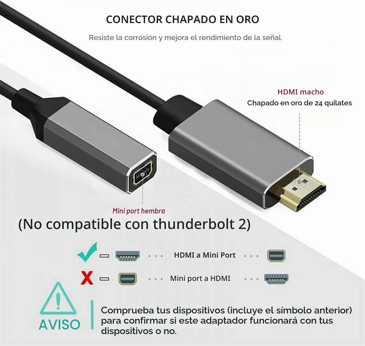 HDMI To Mini DisplayPort Converter Adapter Cable 4K X 2K Video Cable
